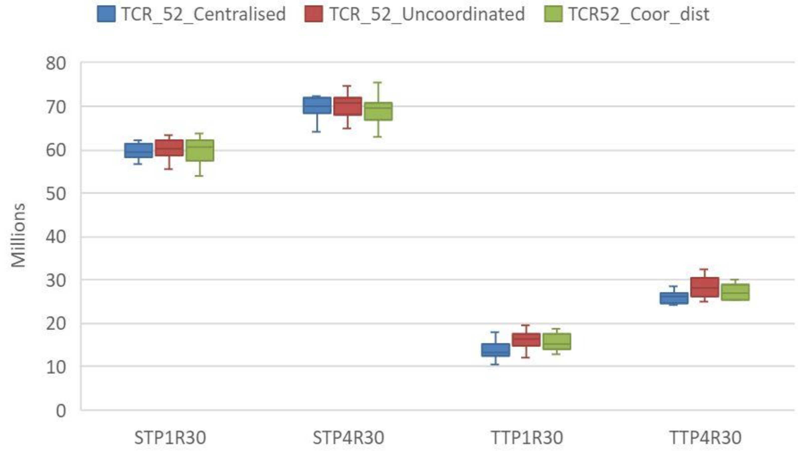 Sustainability 13 06628 g010