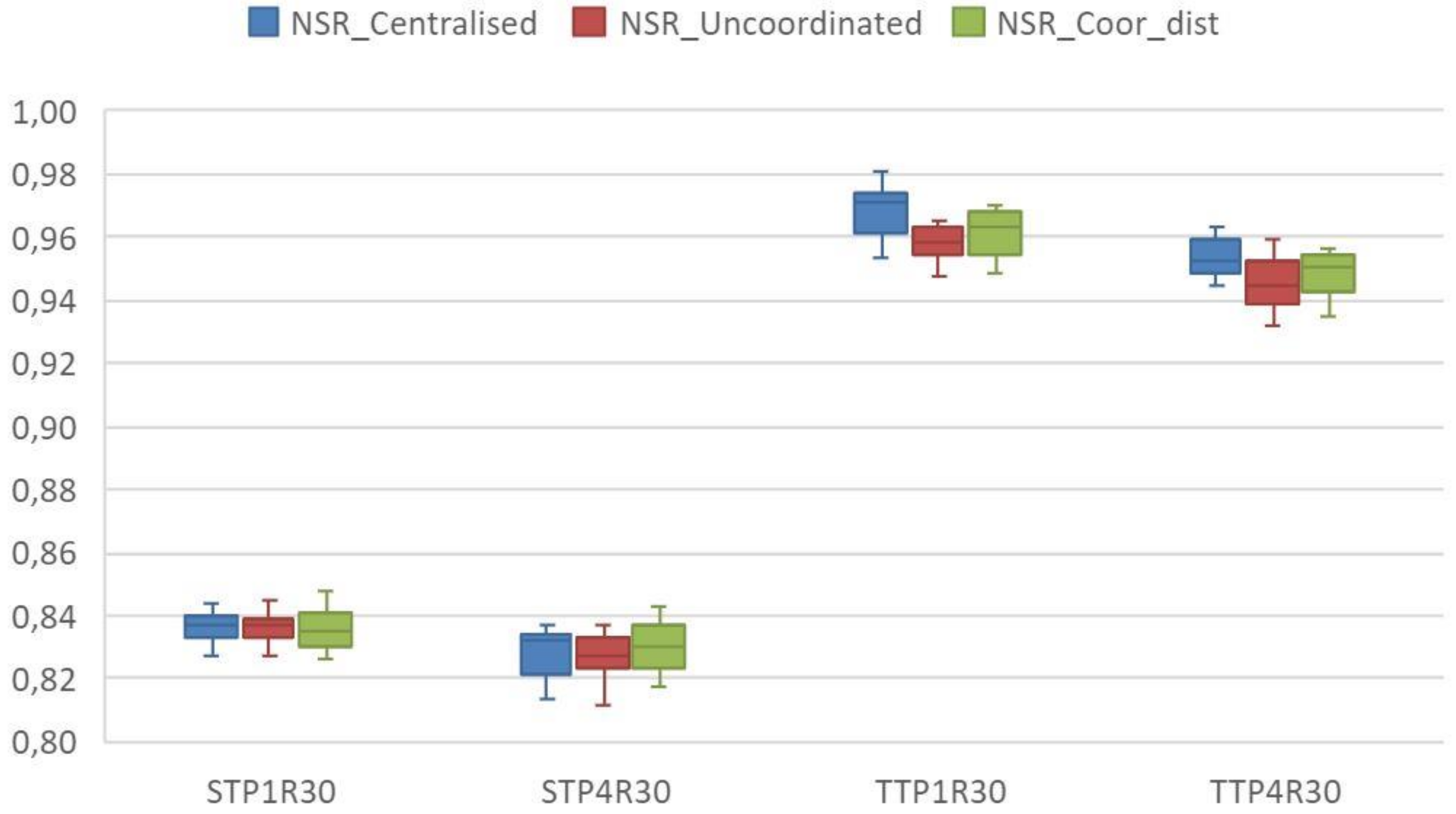 Sustainability 13 06628 g011