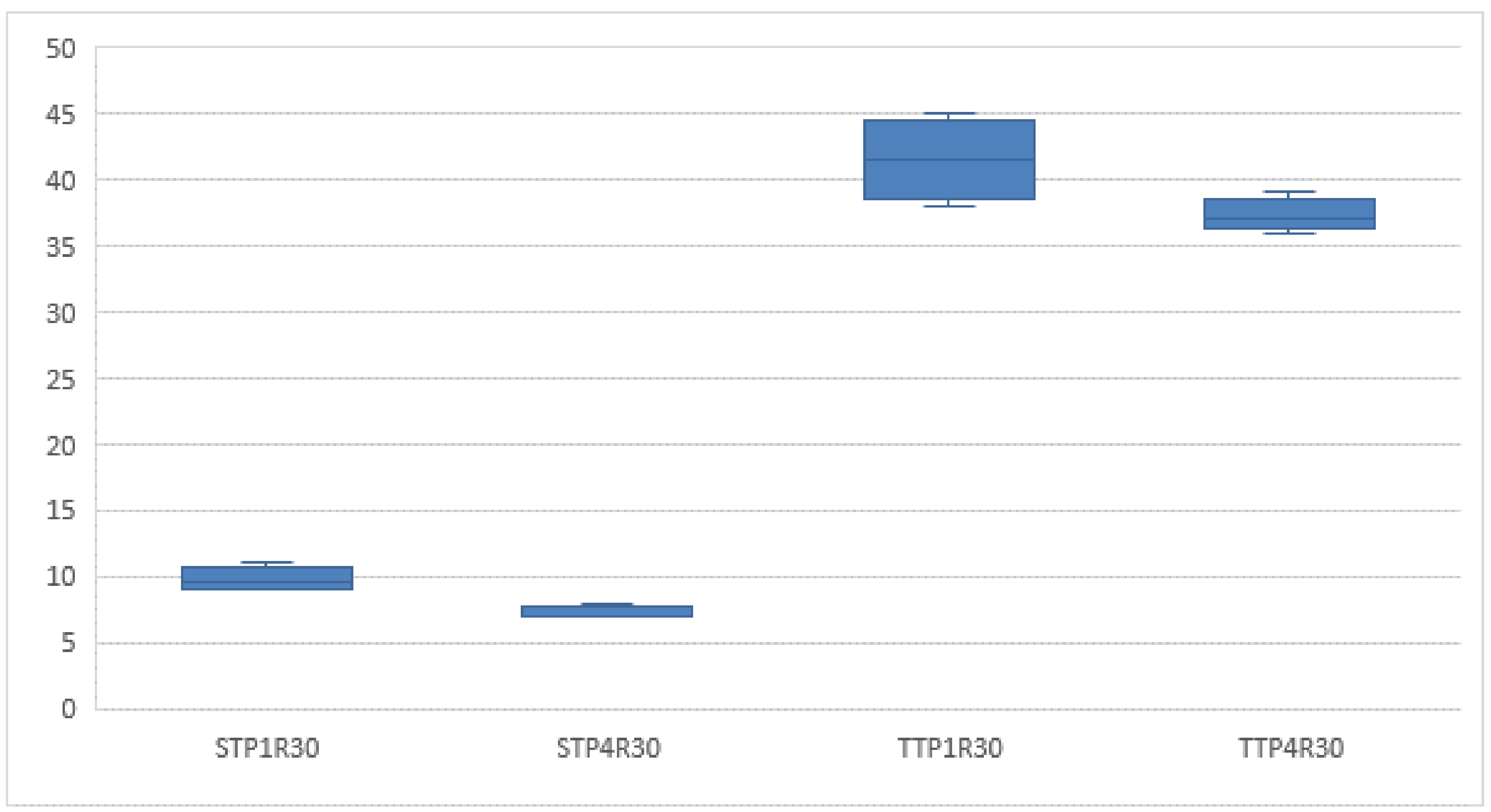 Sustainability 13 06628 g012