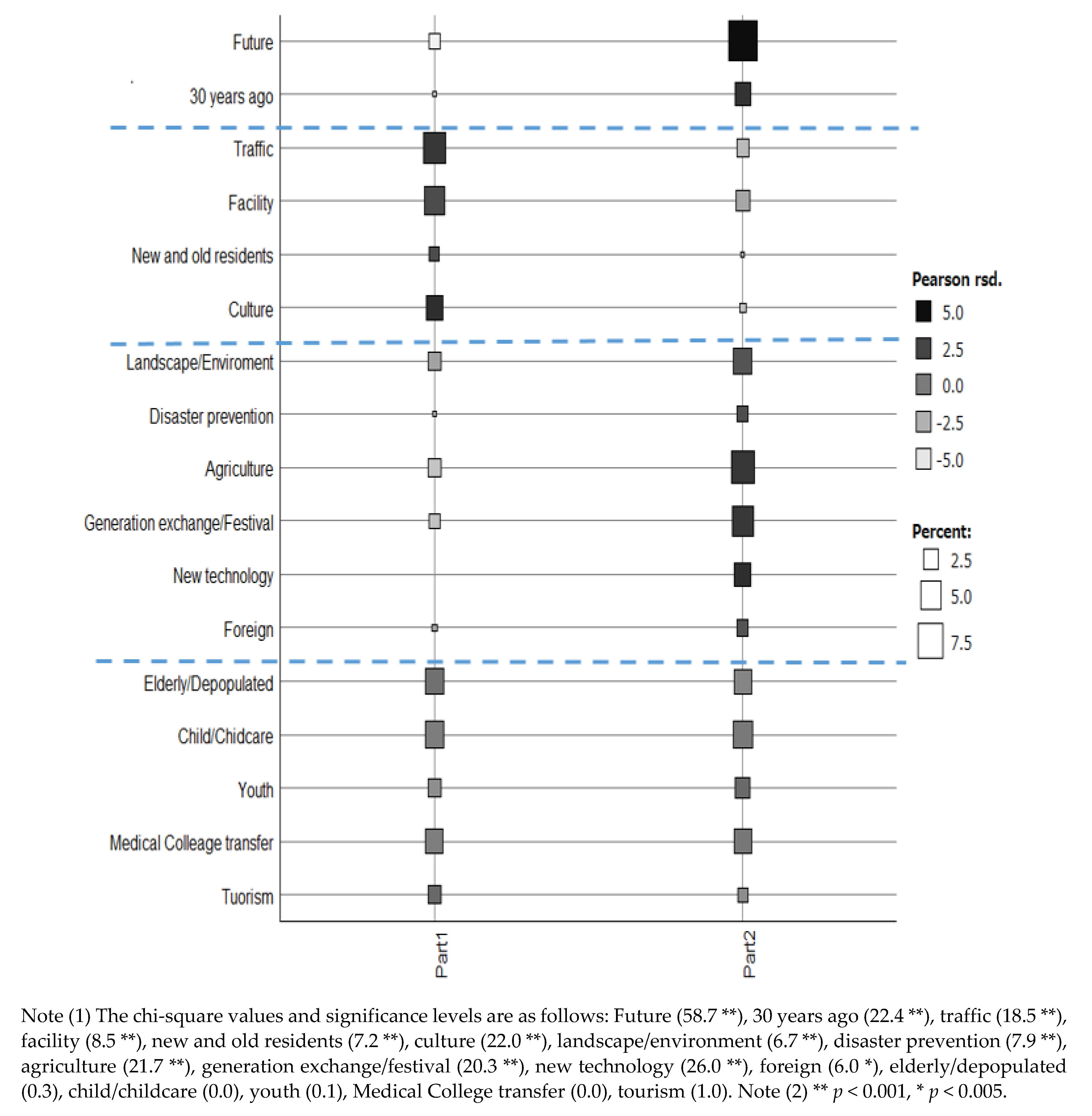 Sustainability 13 06631 g001