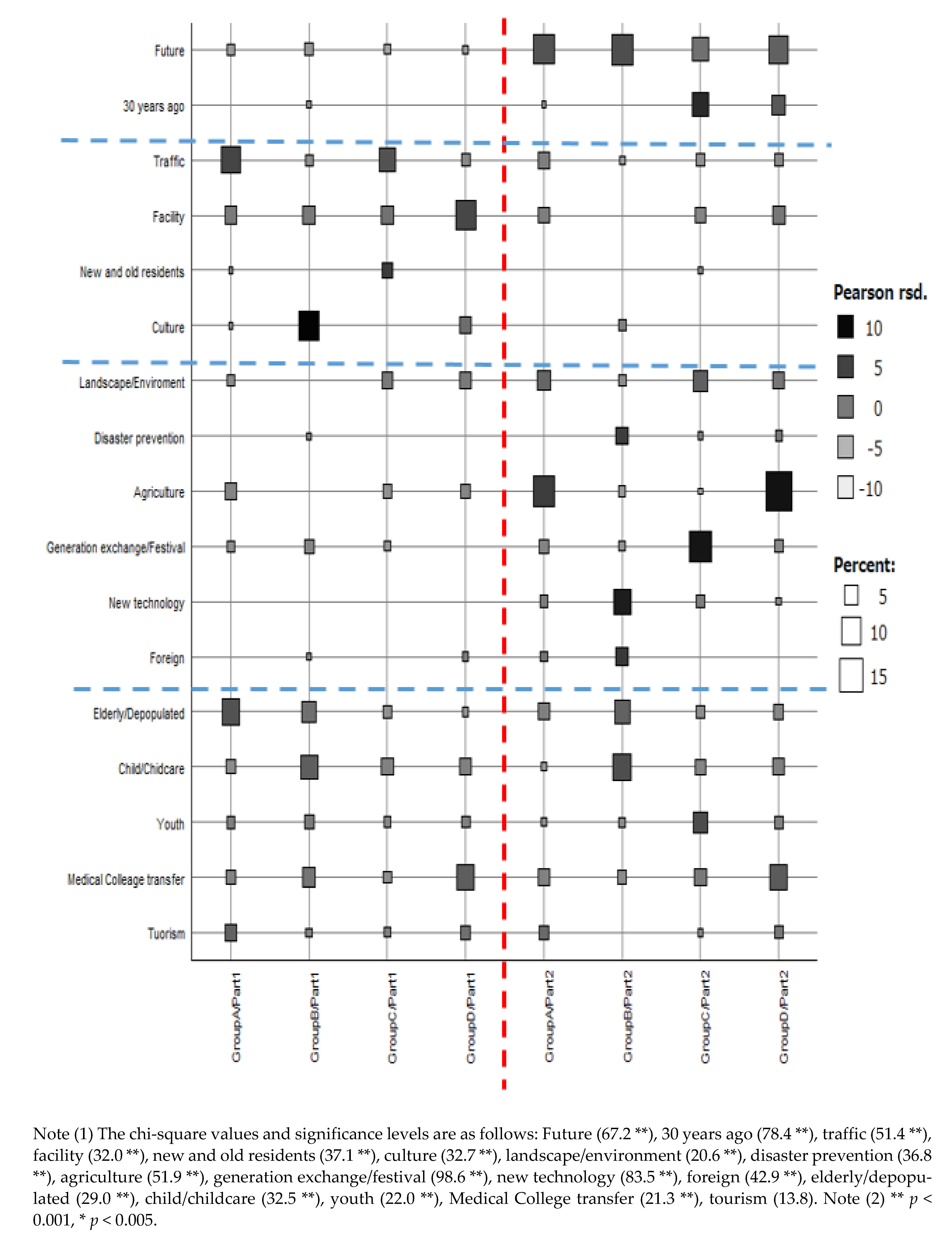 Sustainability 13 06631 g002