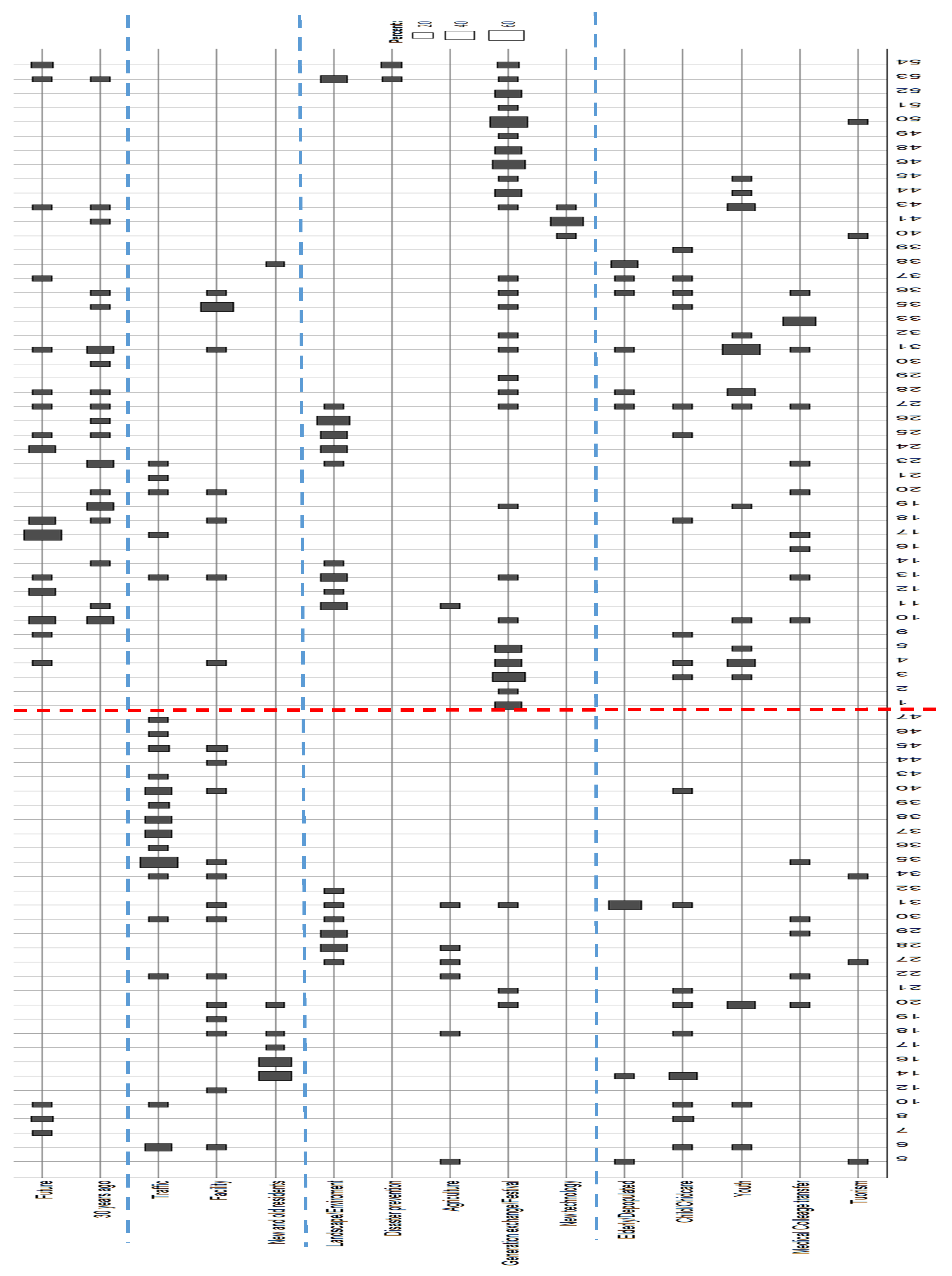 Sustainability 13 06631 g003