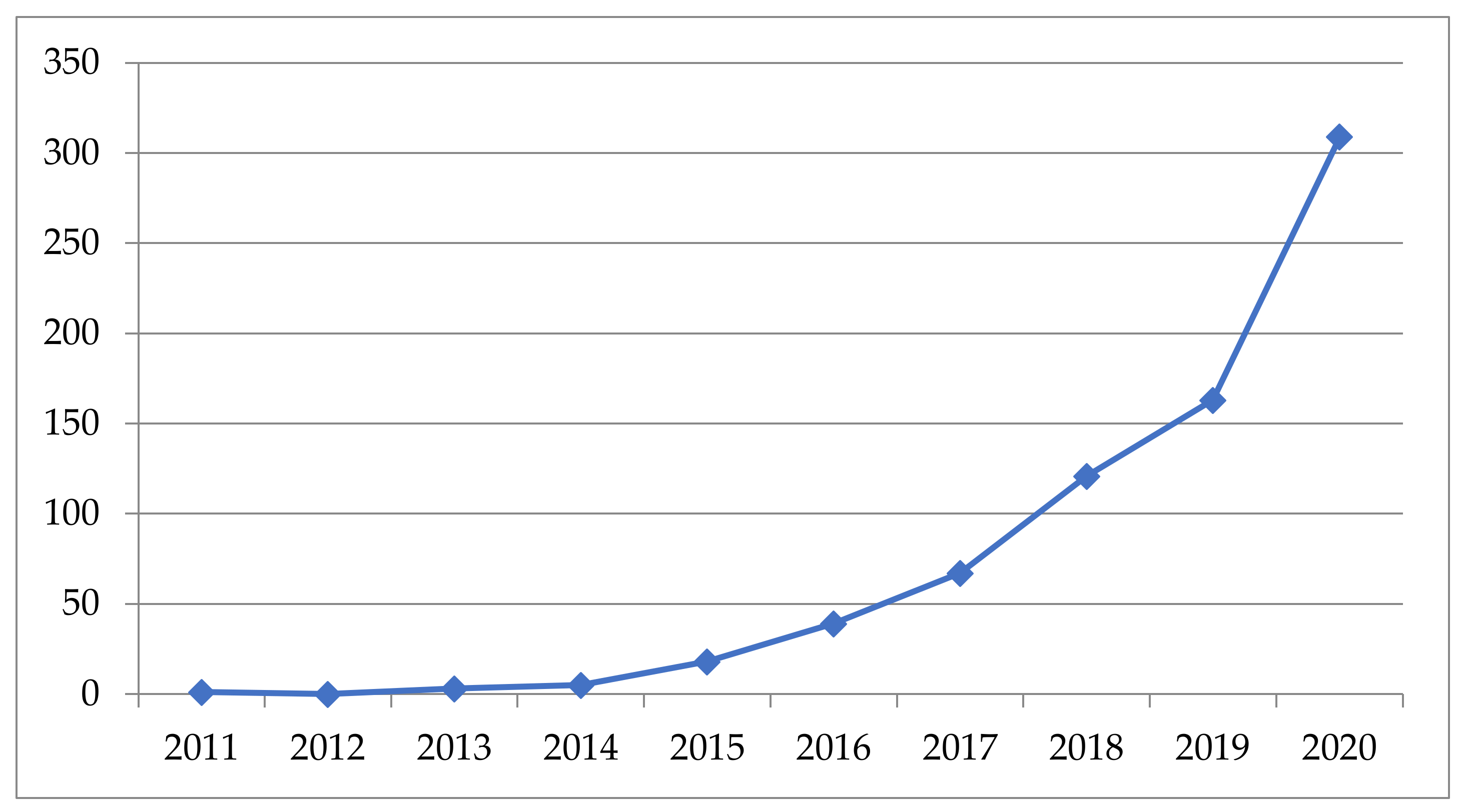 Sustainability 13 06632 g001