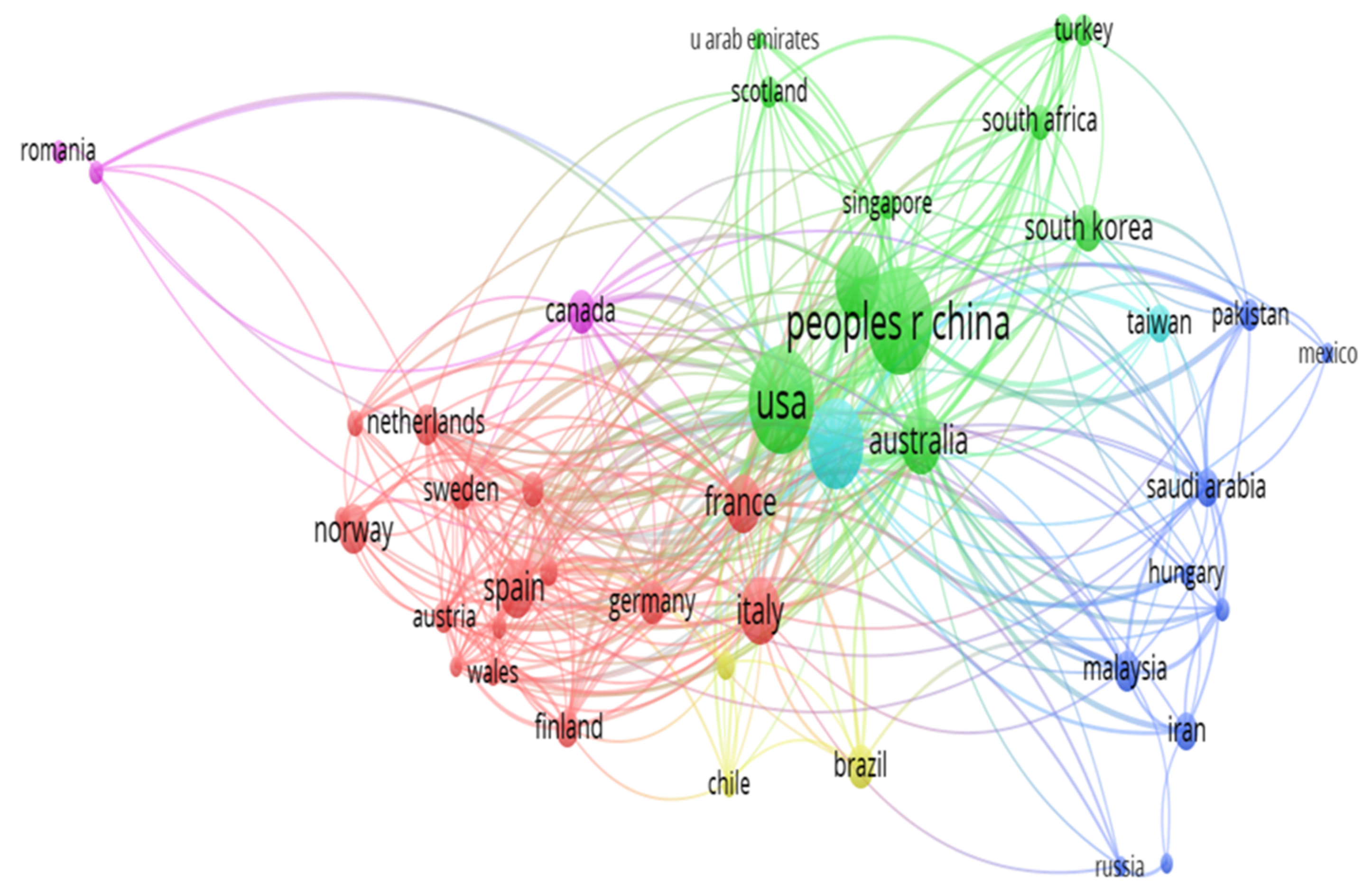Sustainability 13 06632 g007