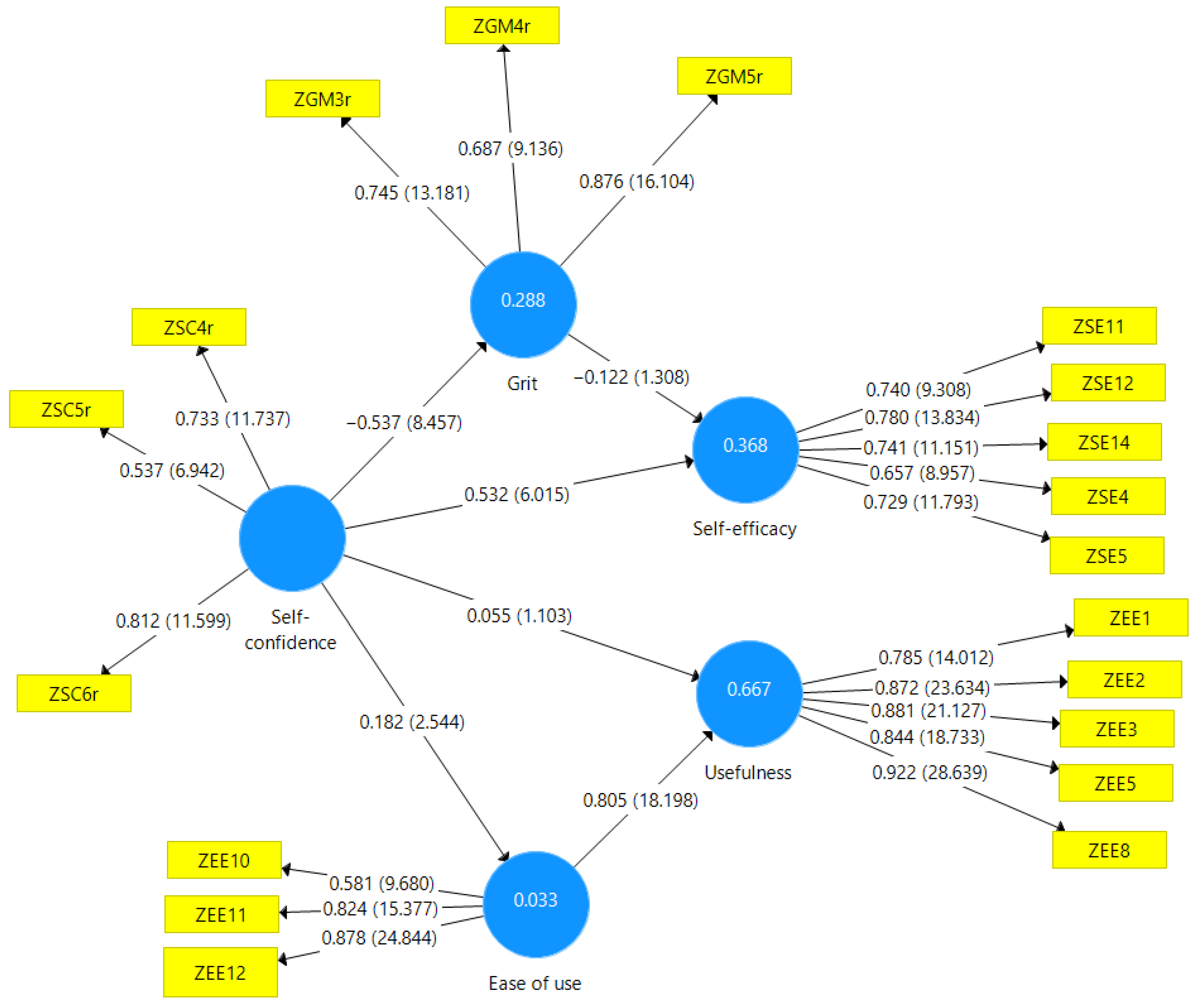 Sustainability 13 06633 g002