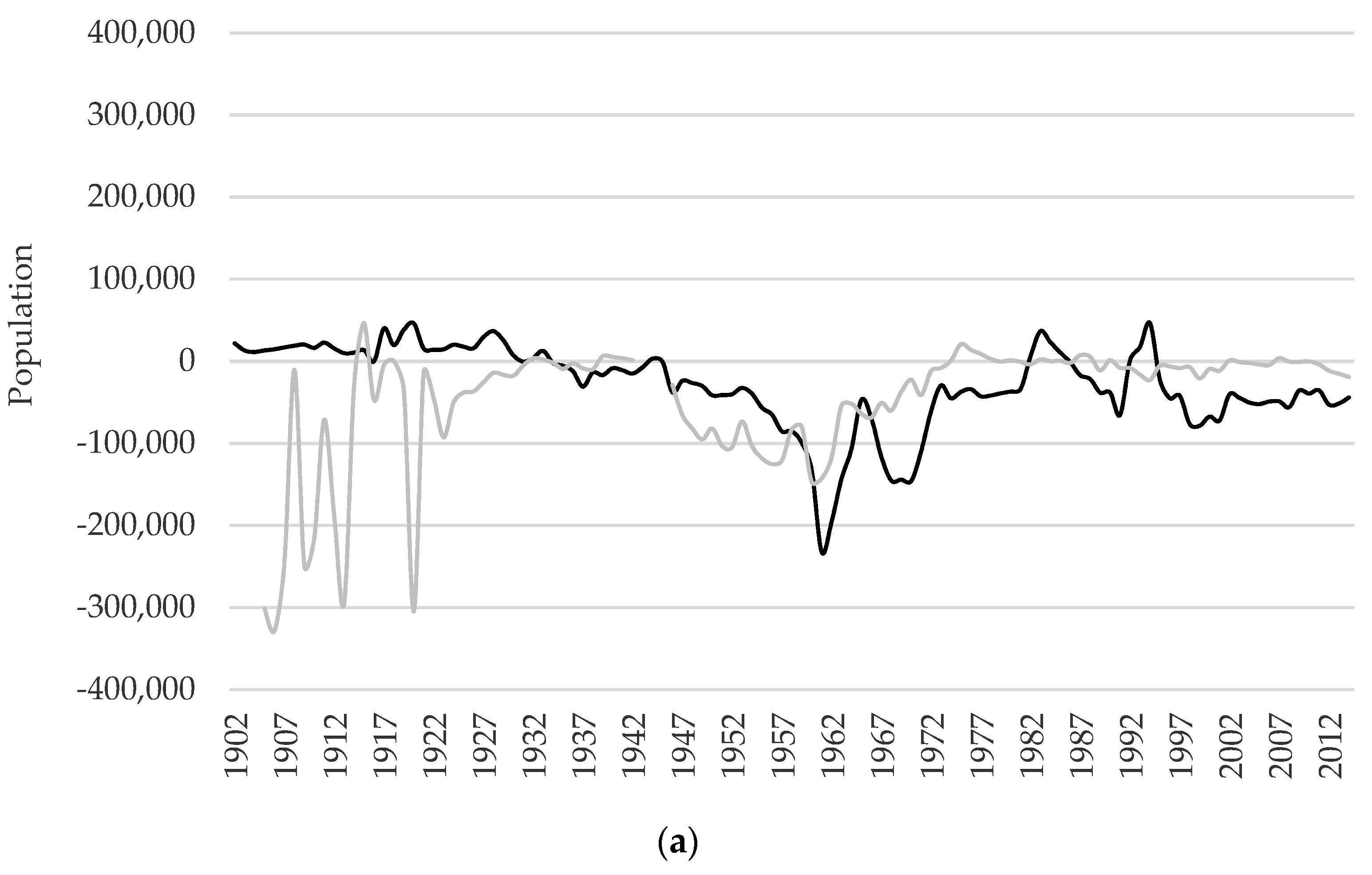 Sustainability 13 06636 g003a