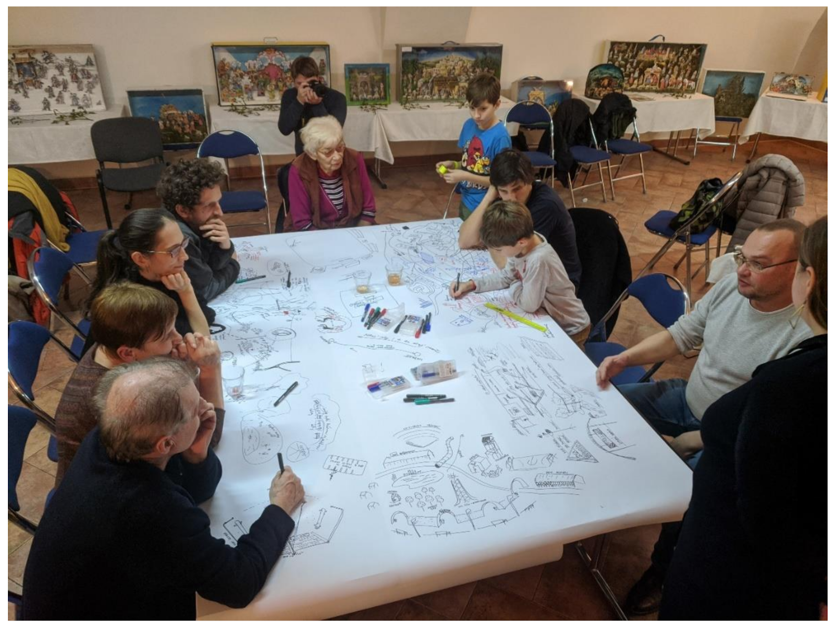 Sustainability 13 06638 g007