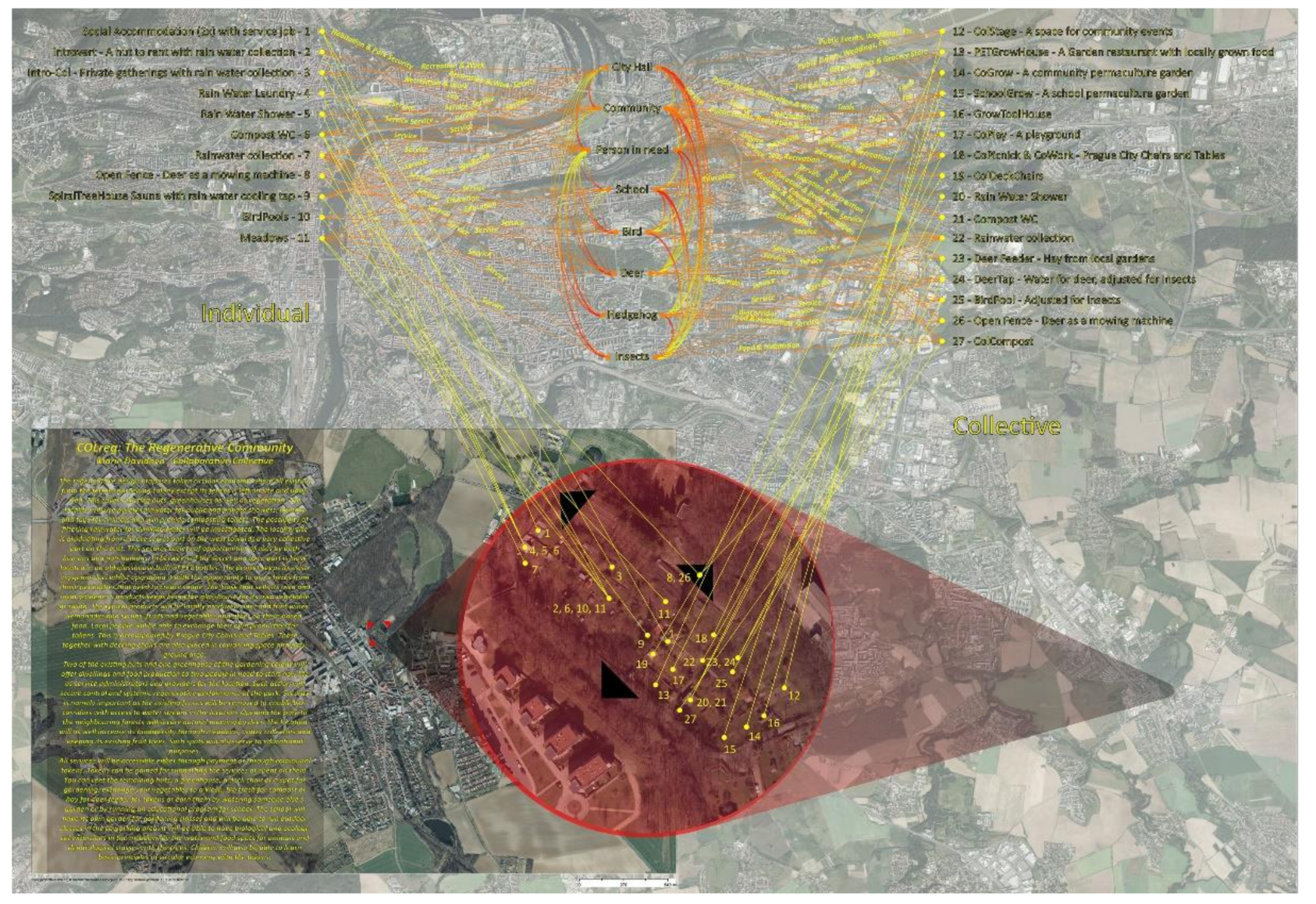 Sustainability 13 06638 g008