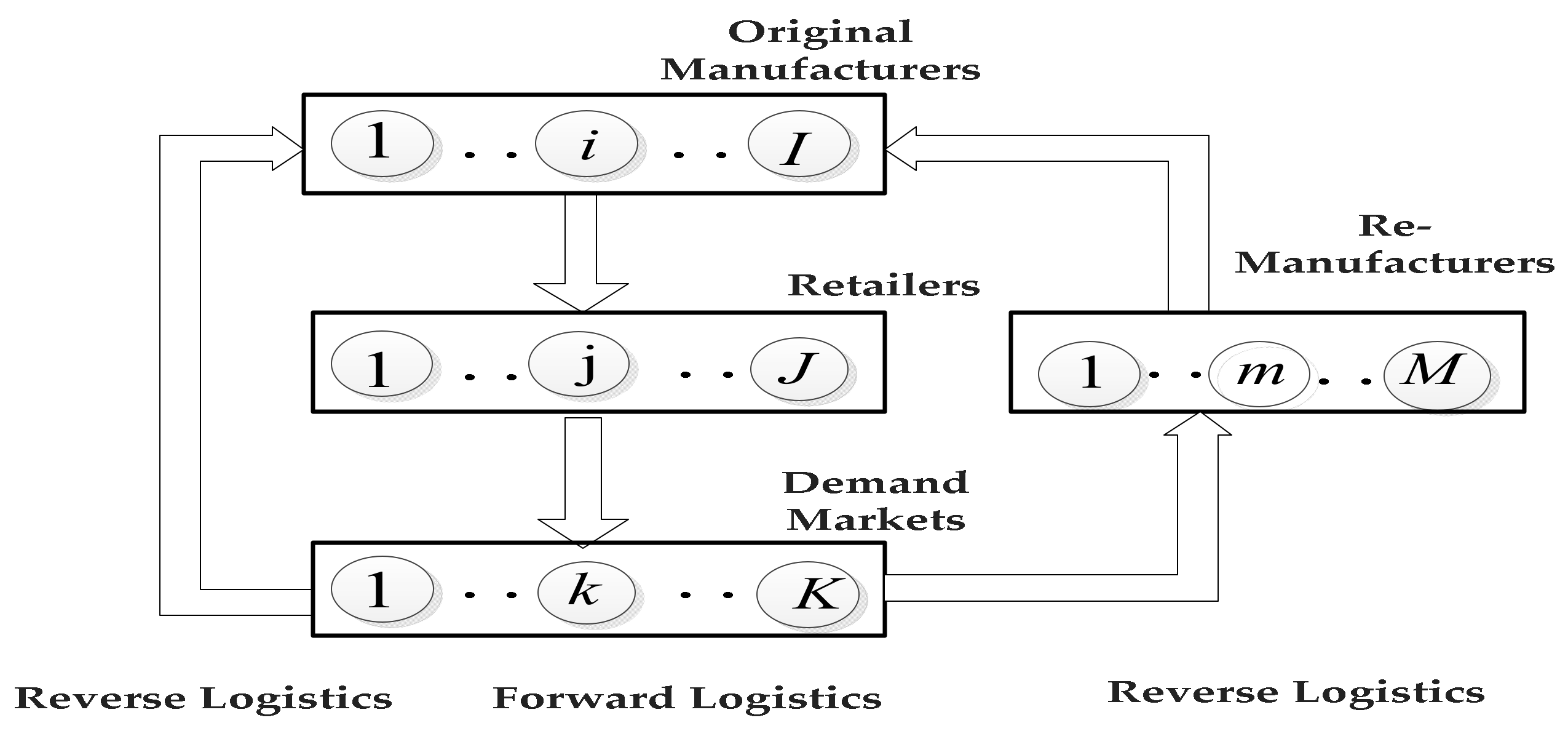 Sustainability 13 06640 g001 Sustainability 13 06640 g001