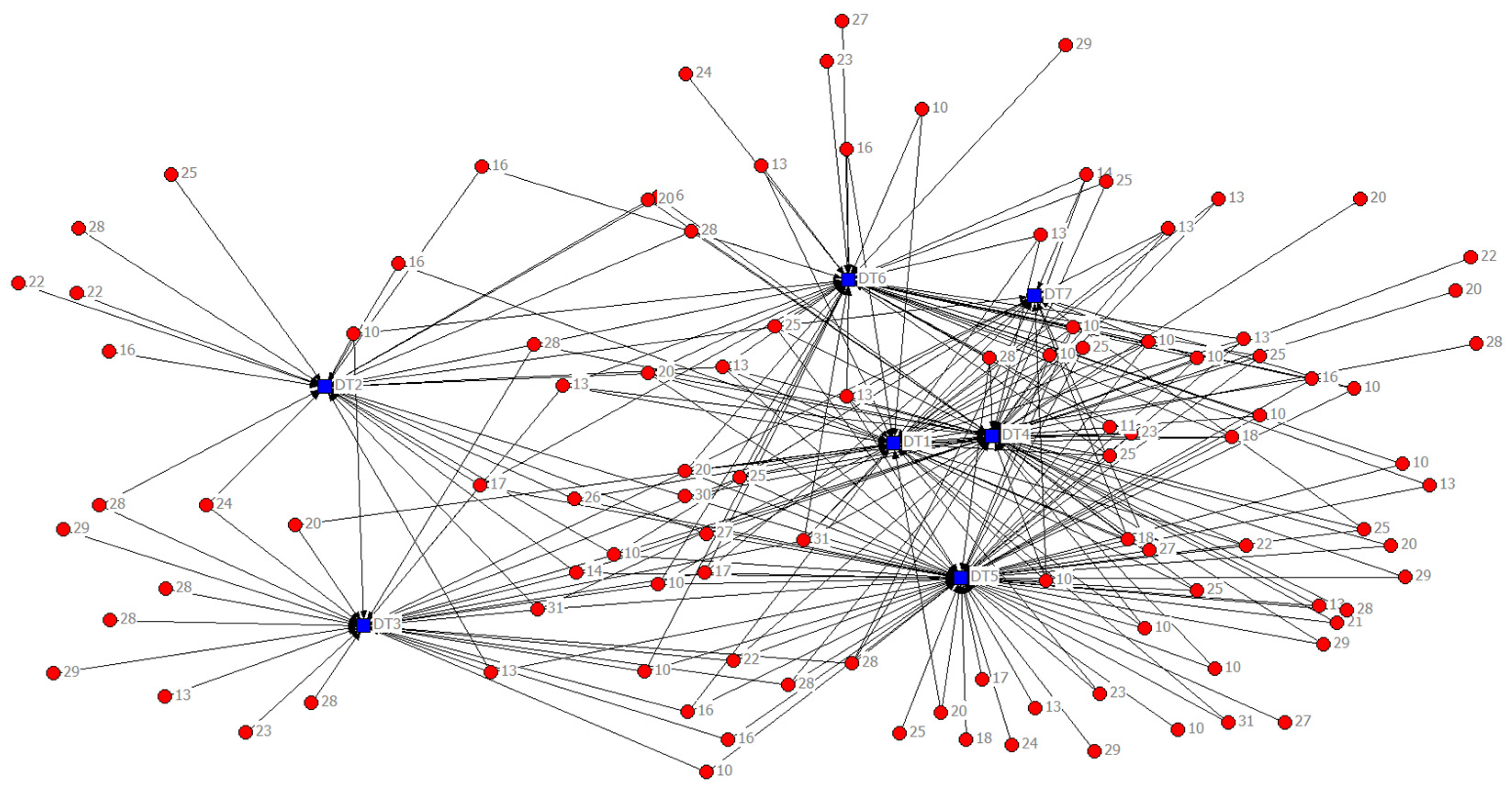 Sustainability 13 06641 g002 Sustainability 13 06641 g002