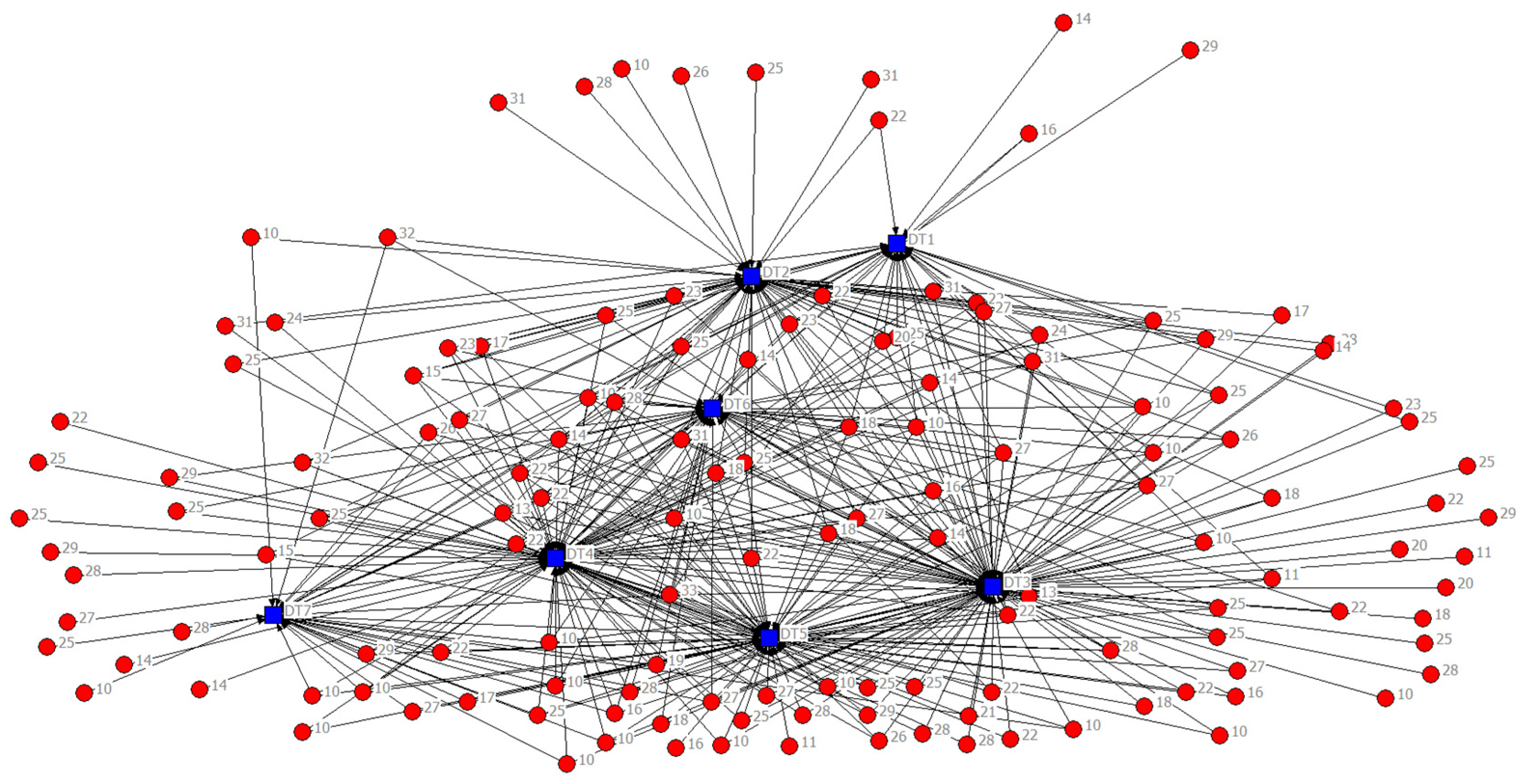 Sustainability 13 06641 g003 Sustainability 13 06641 g003
