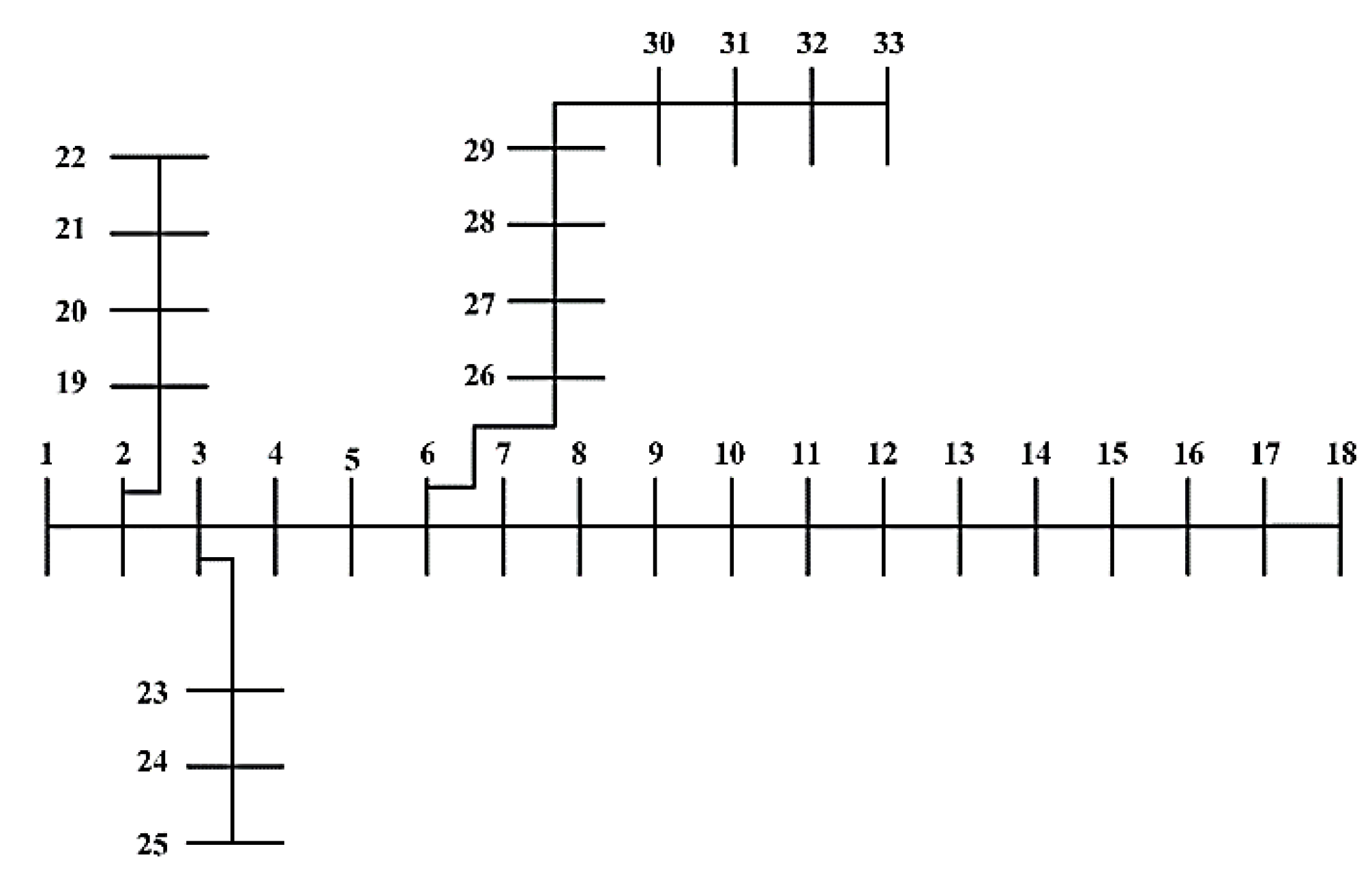 Sustainability 13 06644 g004