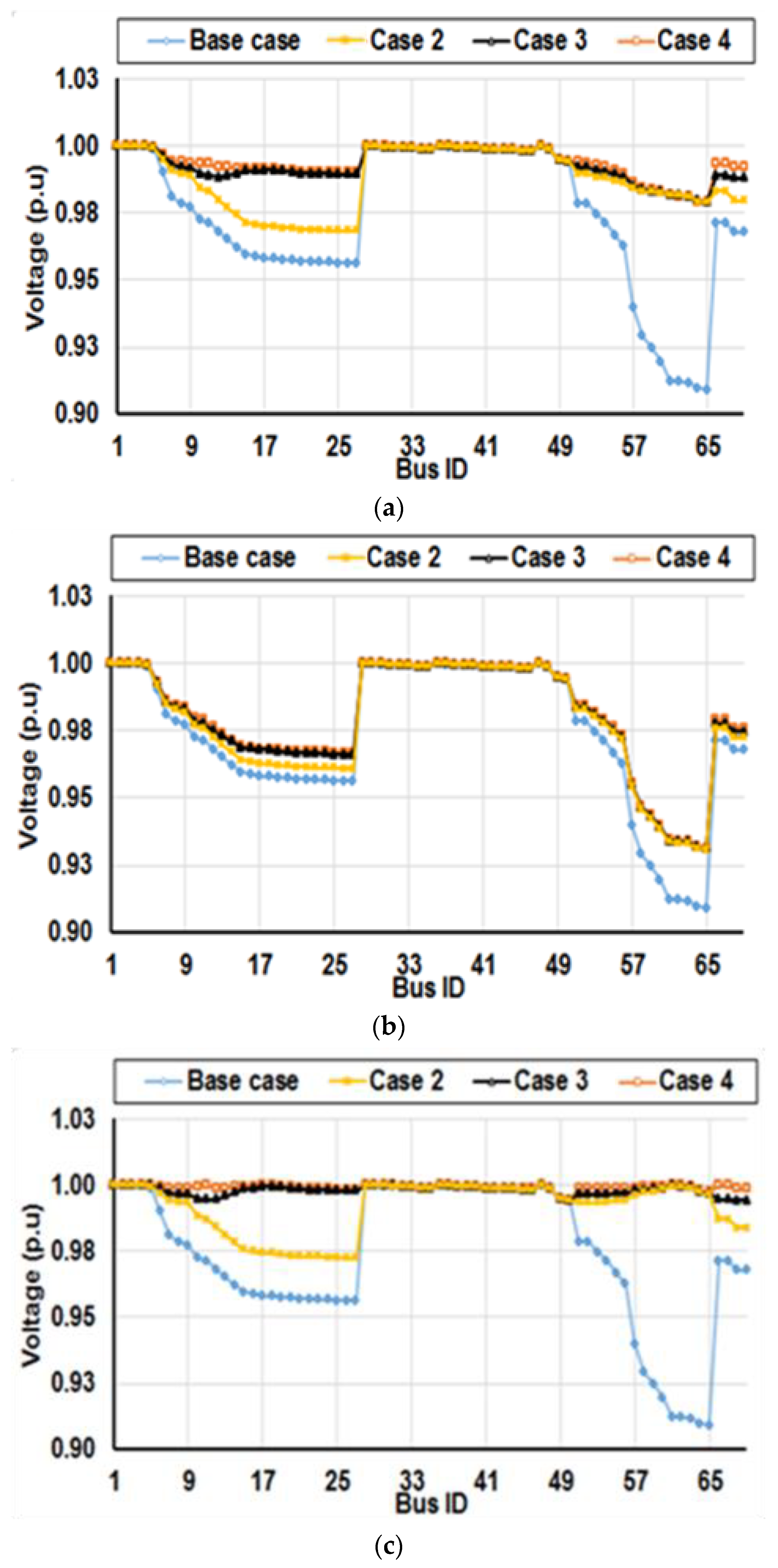 Sustainability 13 06644 g013