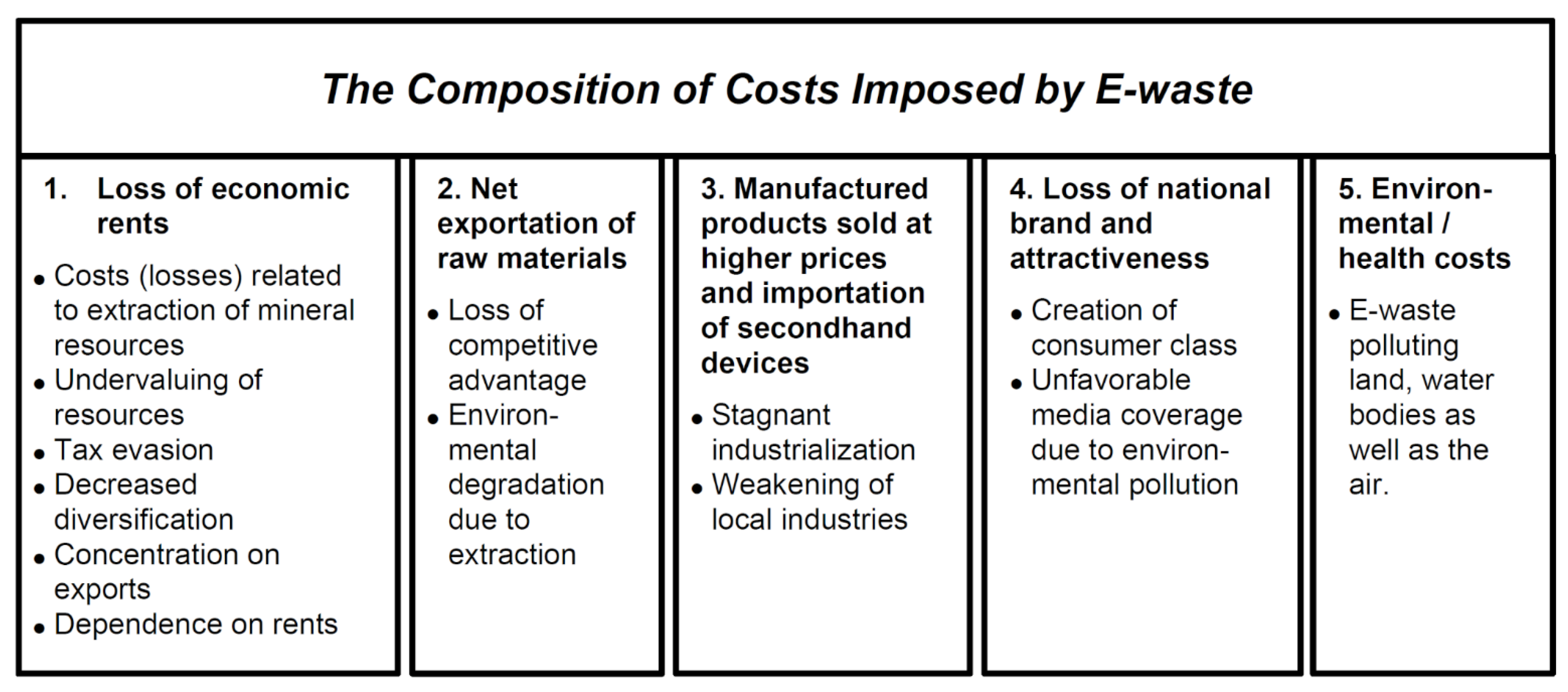Sustainability 13 06646 g002 Sustainability 13 06646 g002
