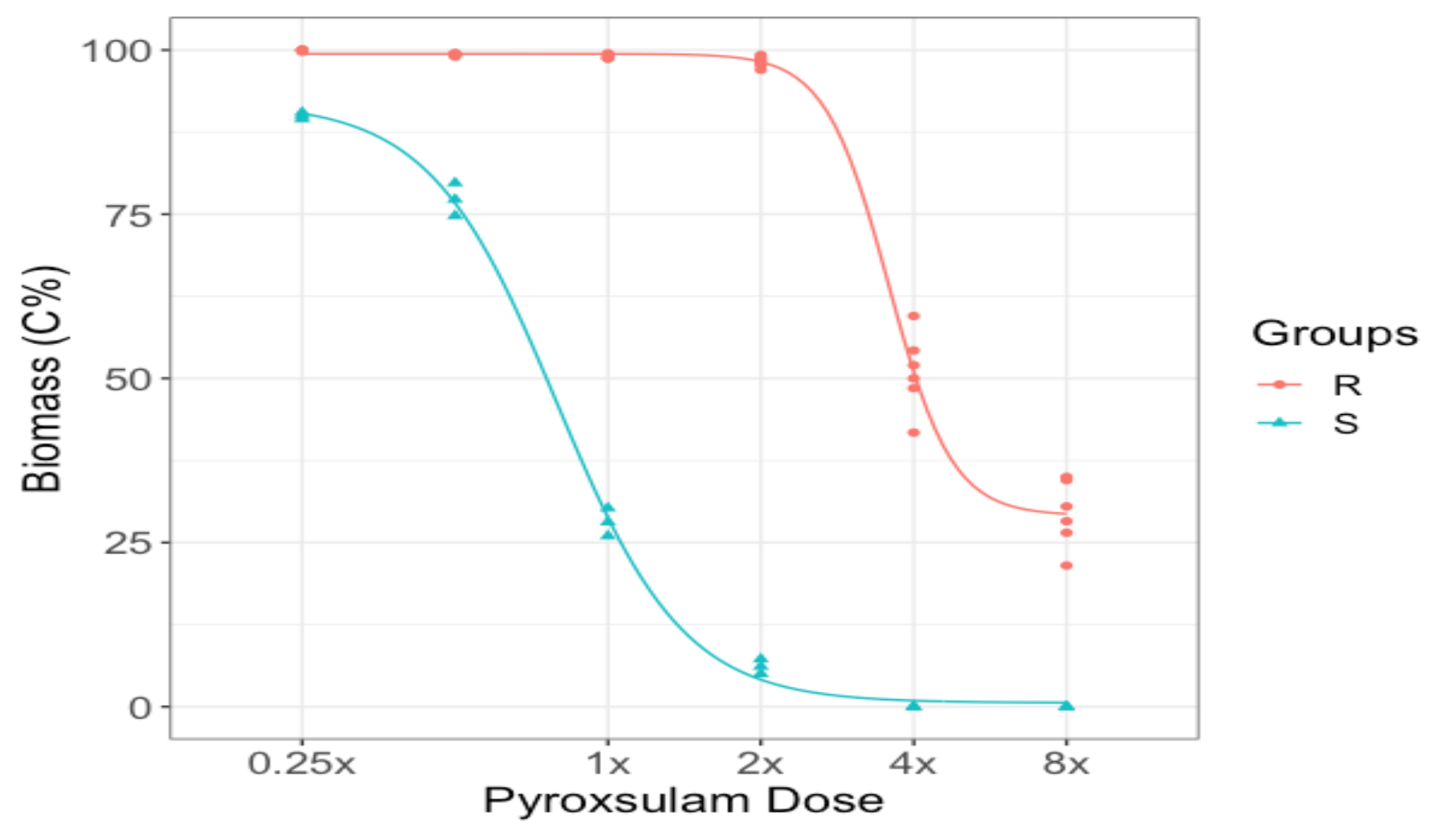 Sustainability 13 06648 g002 Sustainability 13 06648 g002
