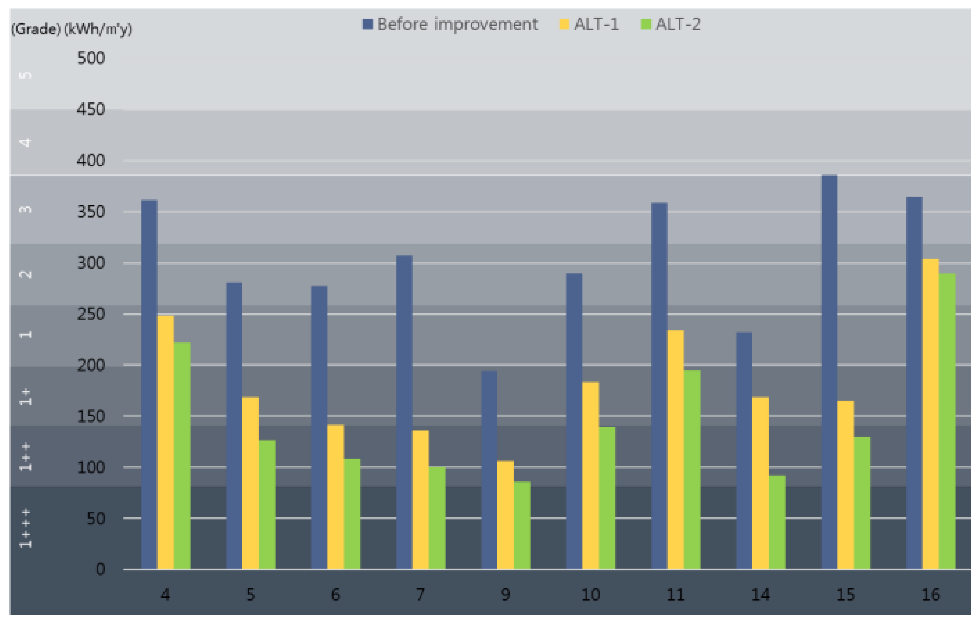 Sustainability 13 06649 g003