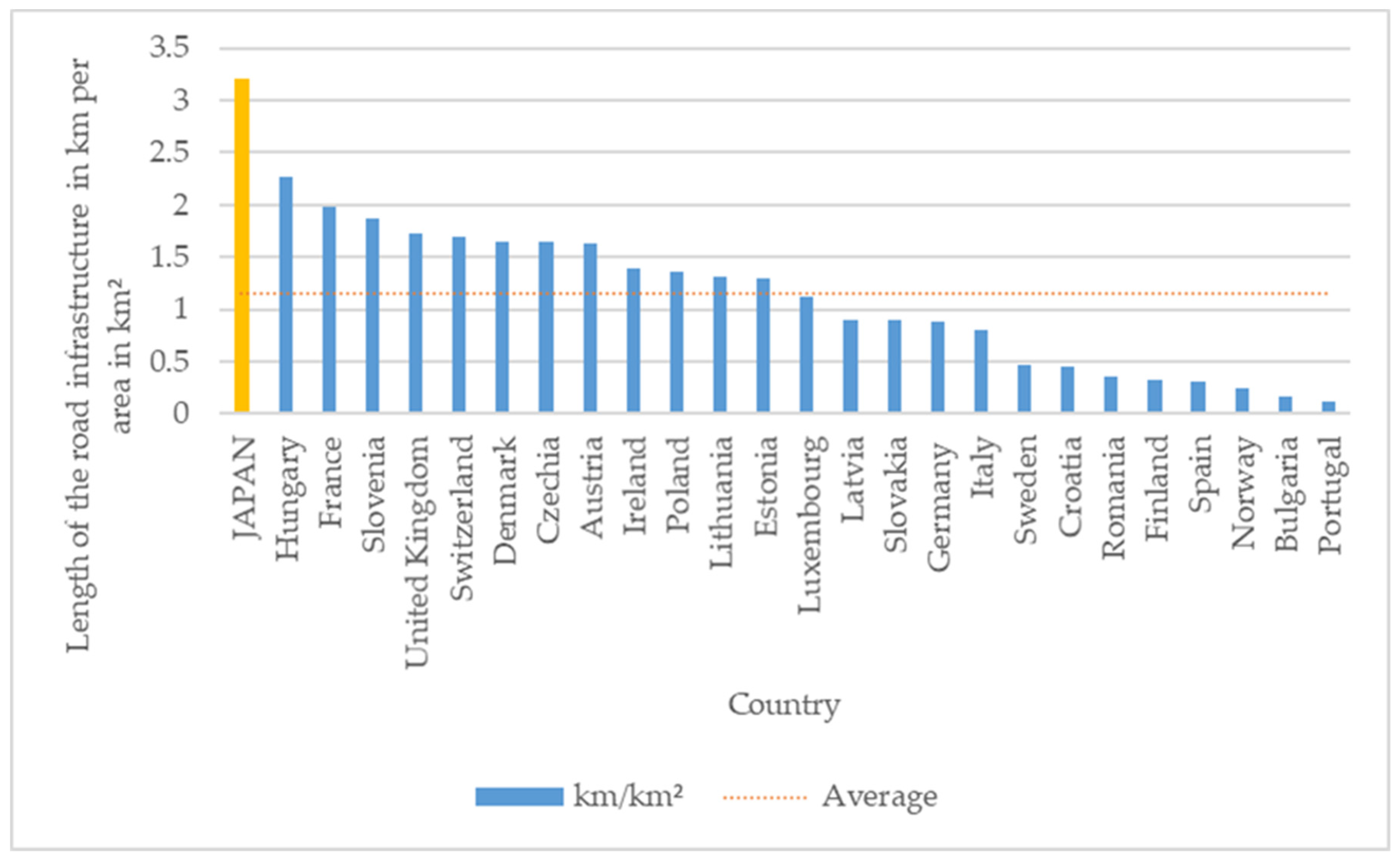 Sustainability 13 06654 g001