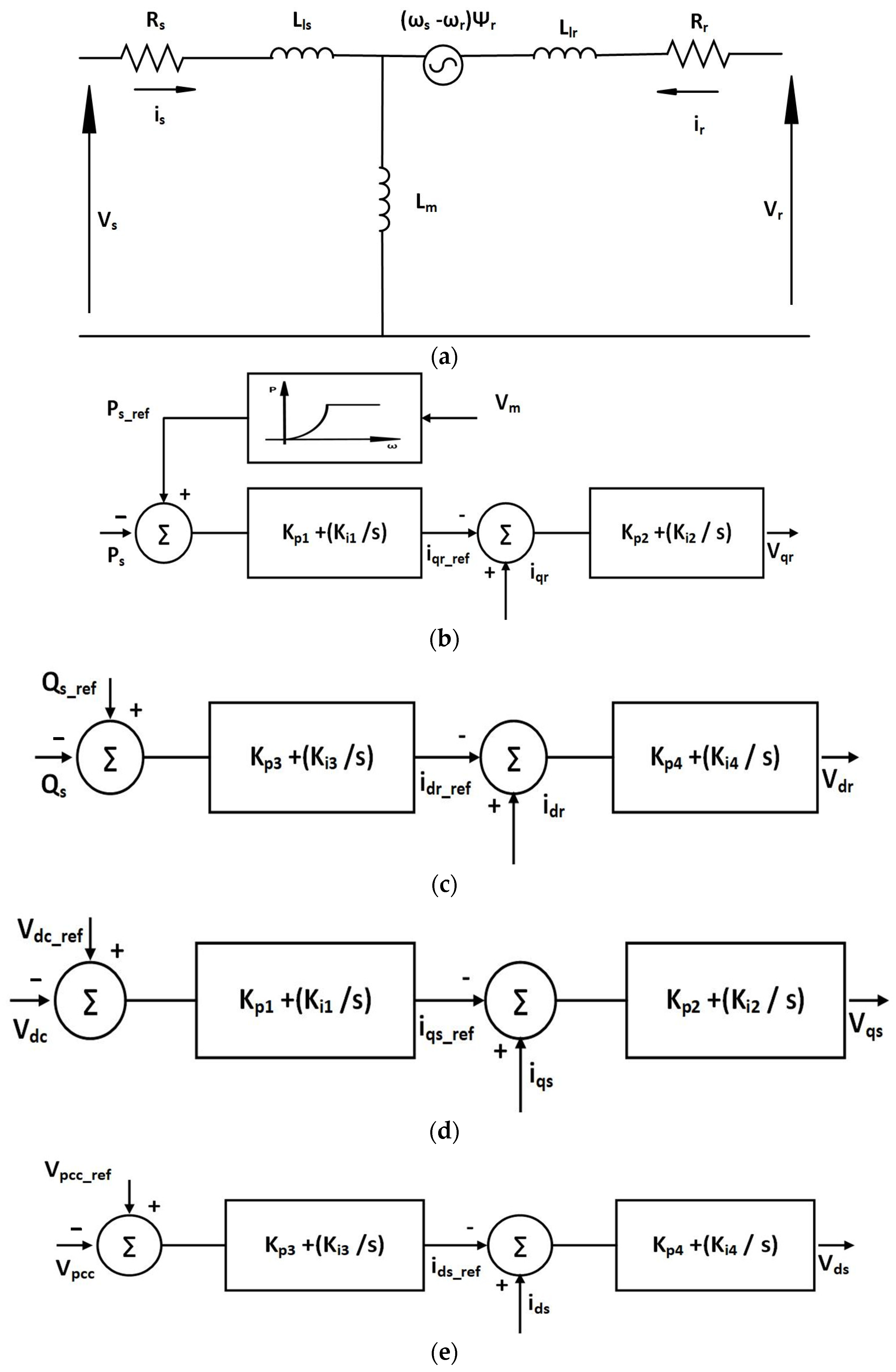 Sustainability 13 06656 g001a Sustainability 13 06656 g001a