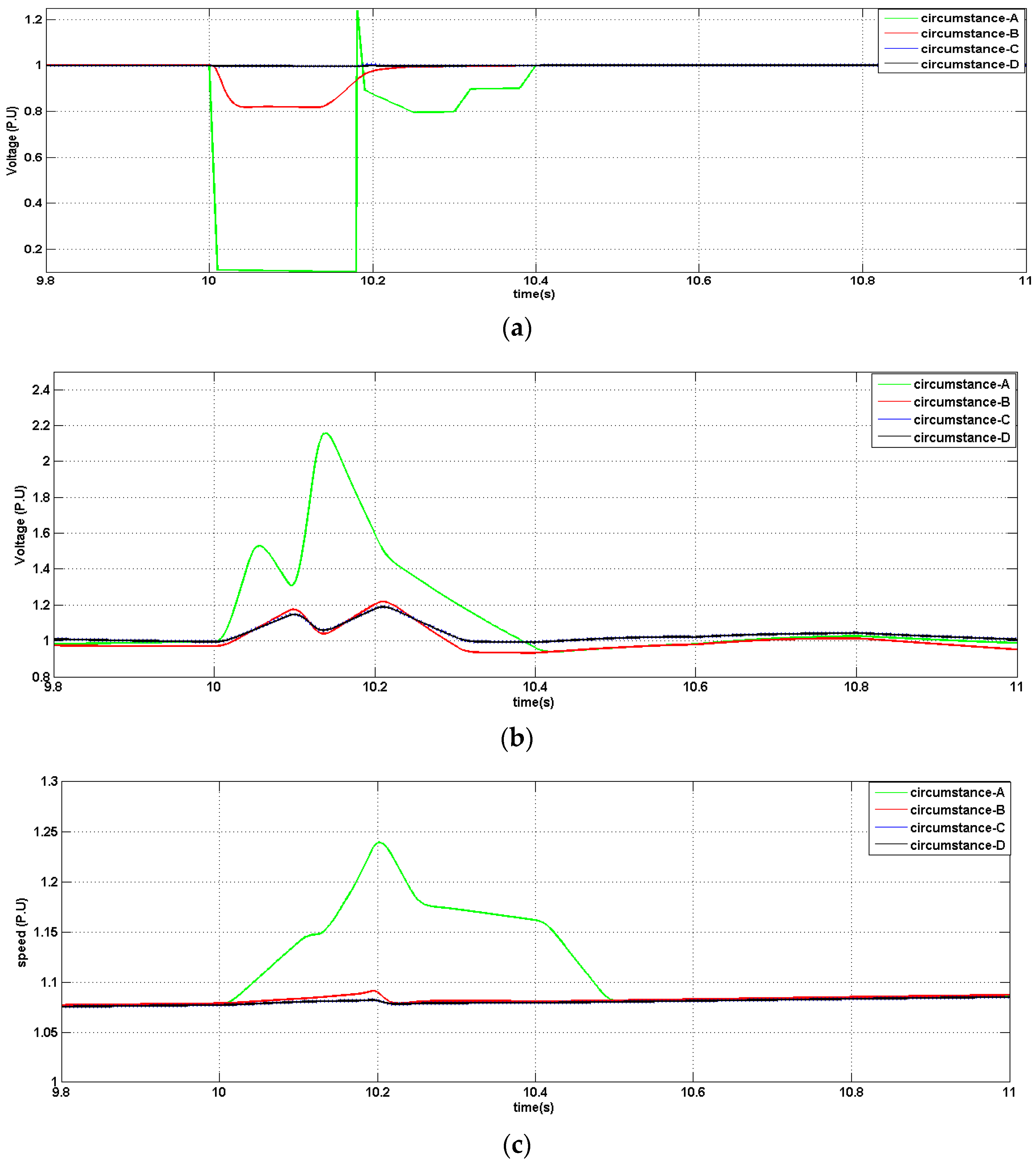 Sustainability 13 06656 g003 Sustainability 13 06656 g003