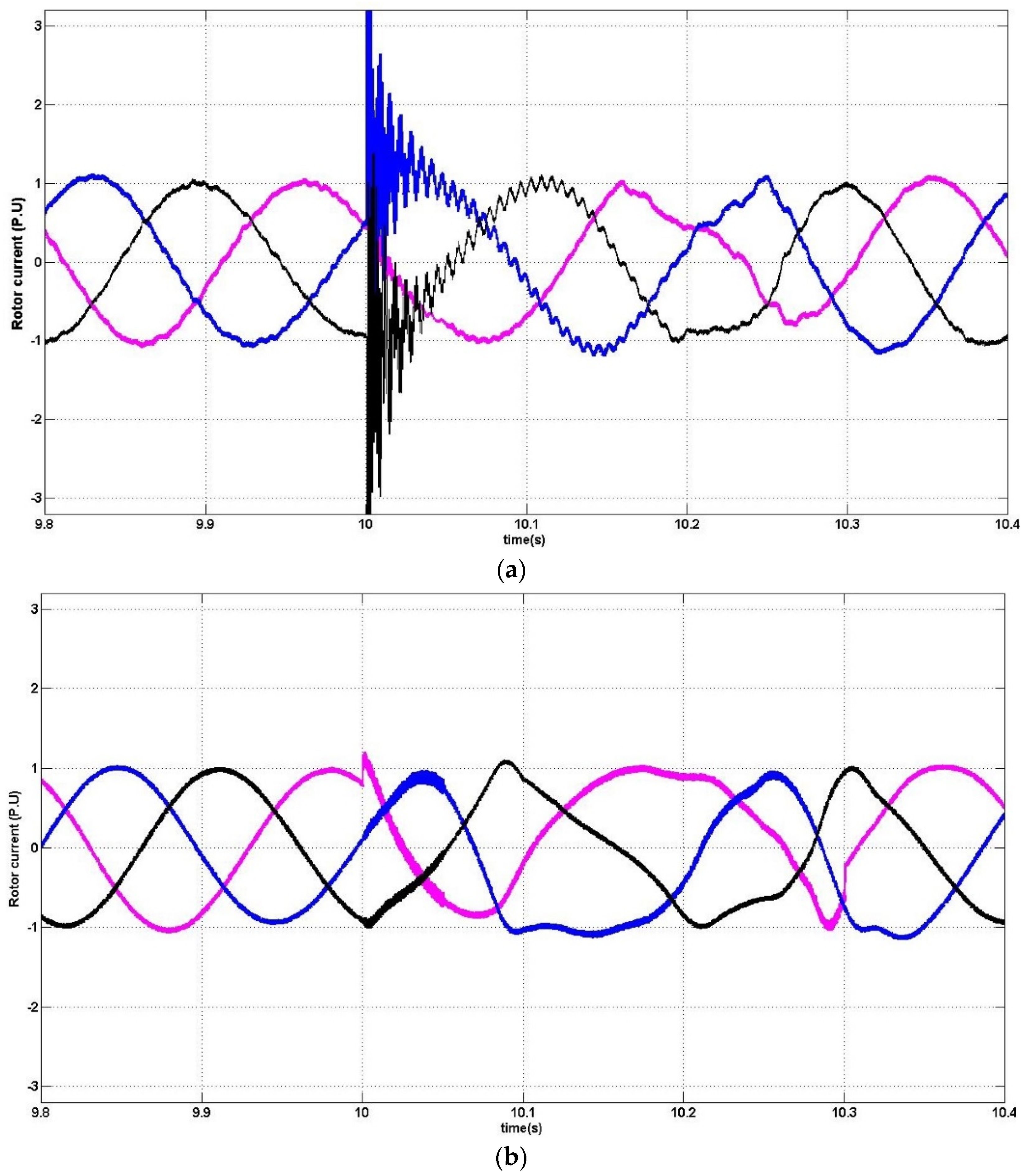 Sustainability 13 06656 g004a Sustainability 13 06656 g004a