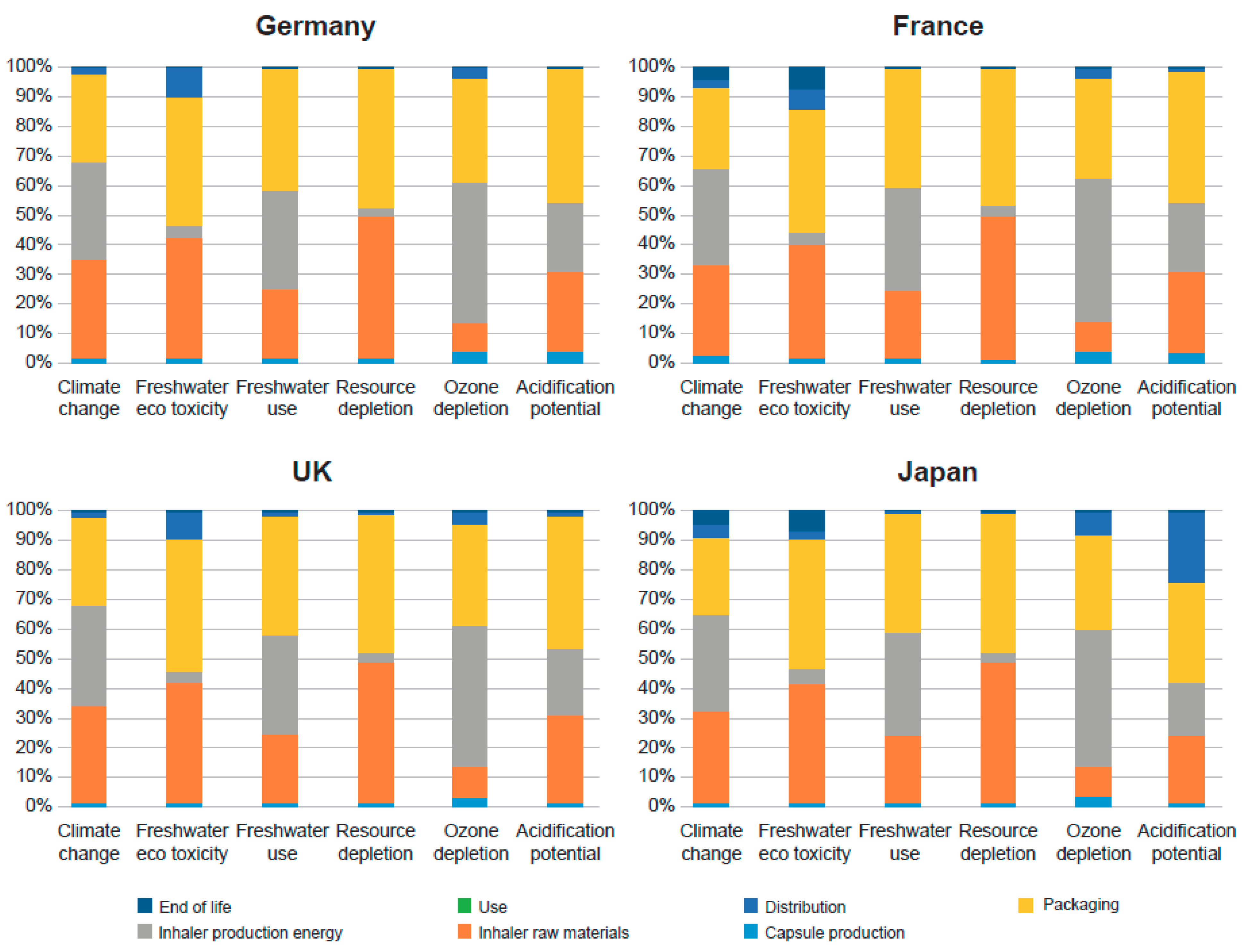 Sustainability 13 06657 g002 Sustainability 13 06657 g002