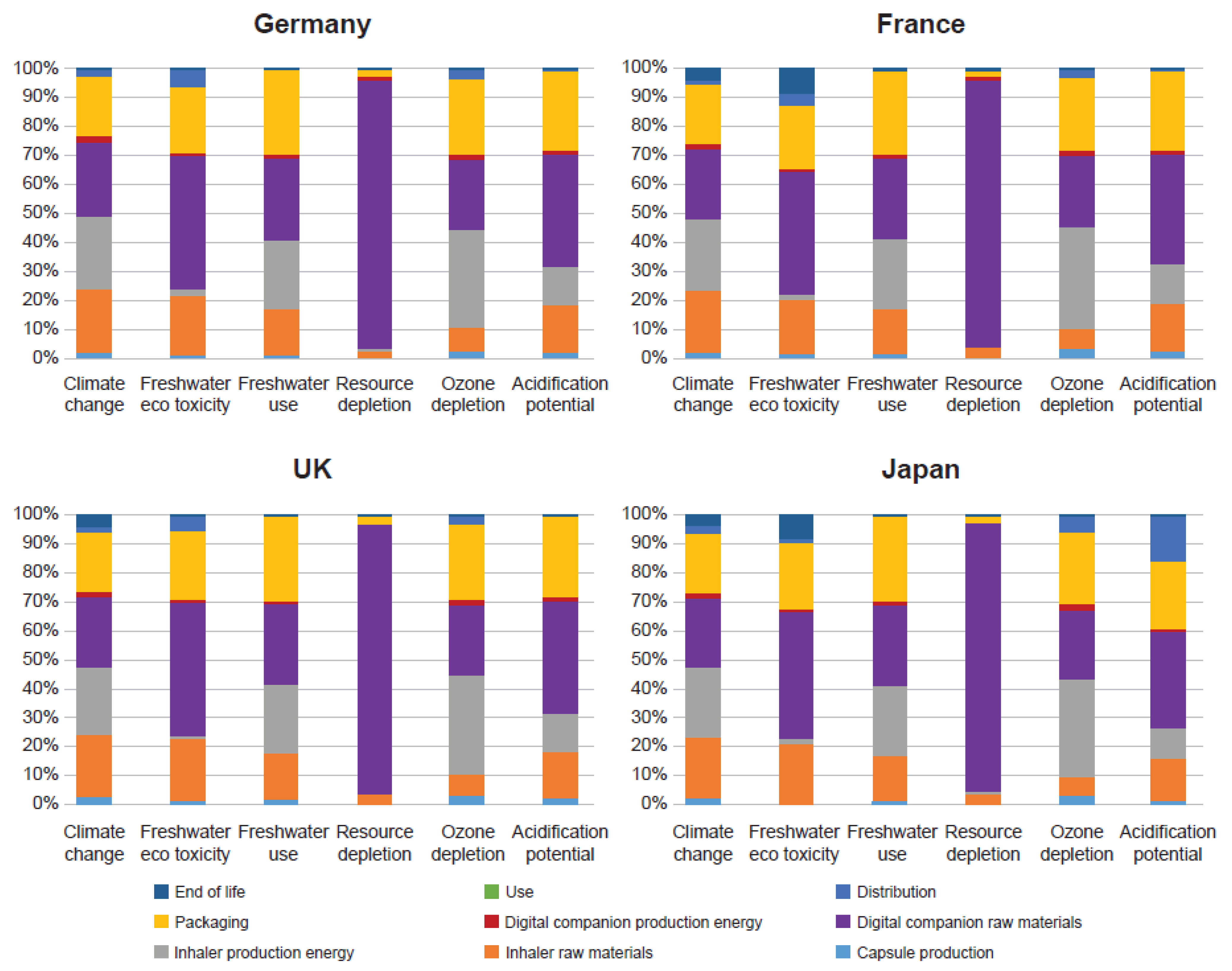 Sustainability 13 06657 g003 Sustainability 13 06657 g003