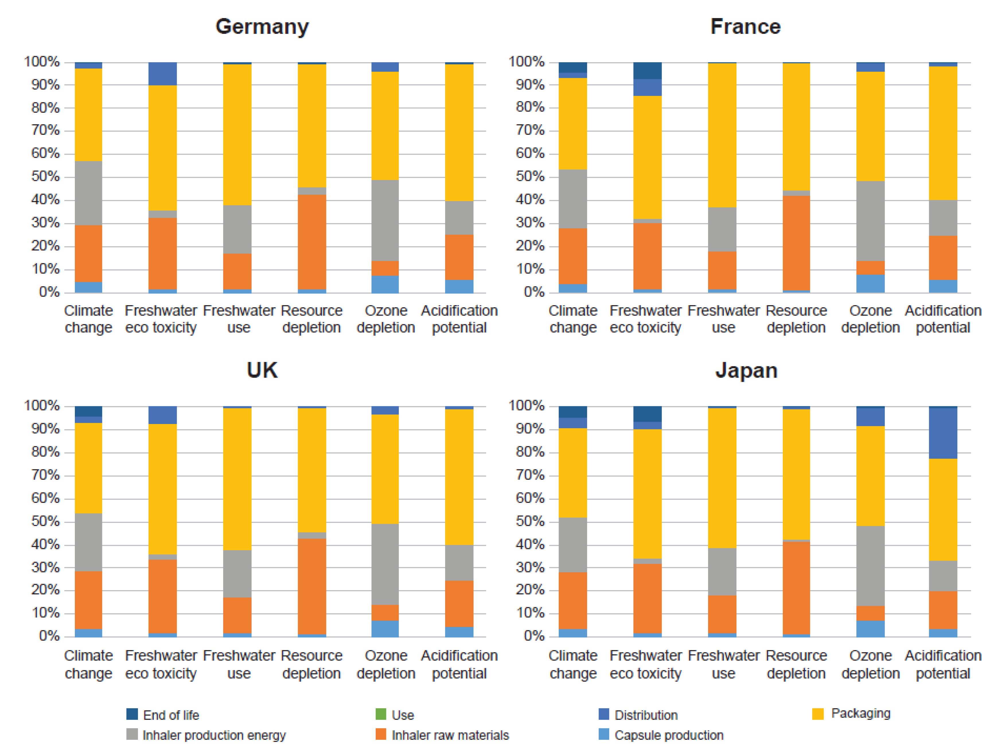 Sustainability 13 06657 g004 Sustainability 13 06657 g004