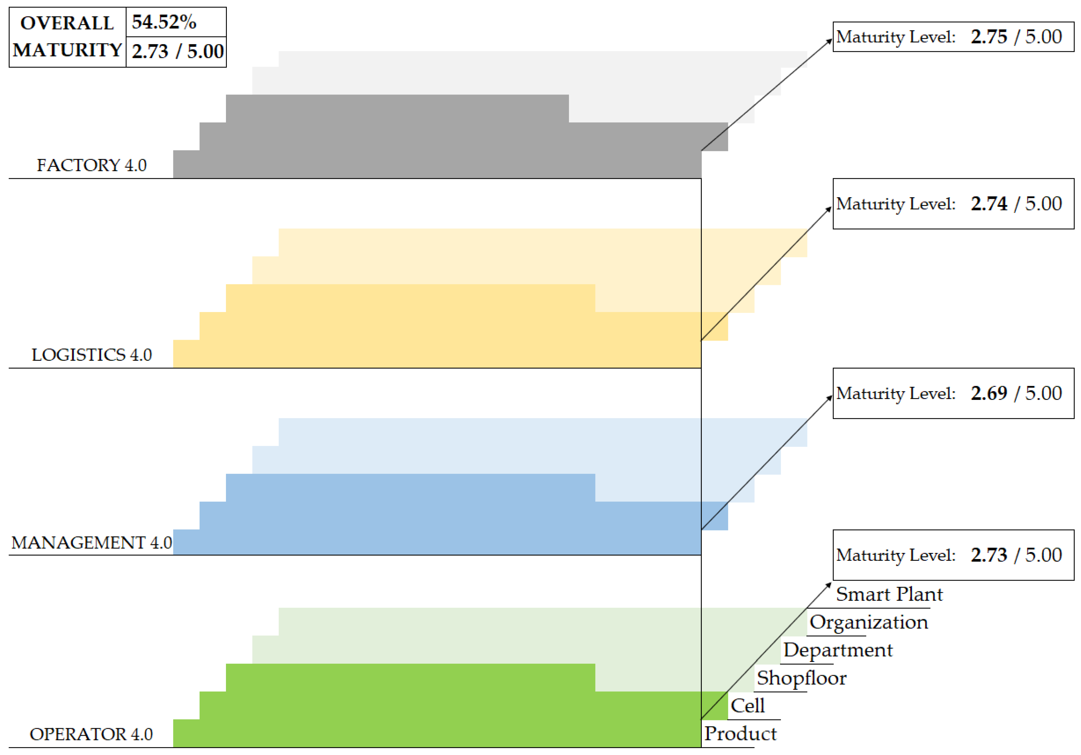 Sustainability 13 06659 g012