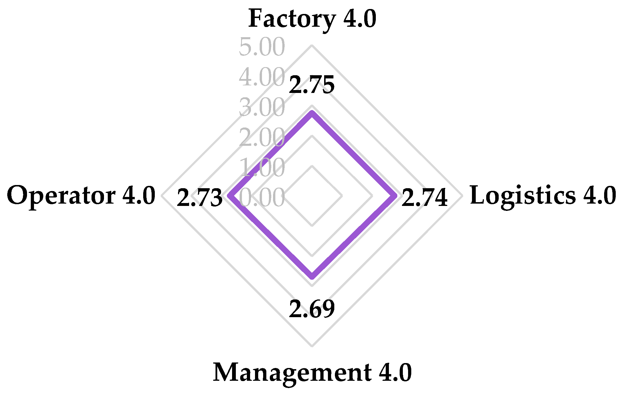 Sustainability 13 06659 g013