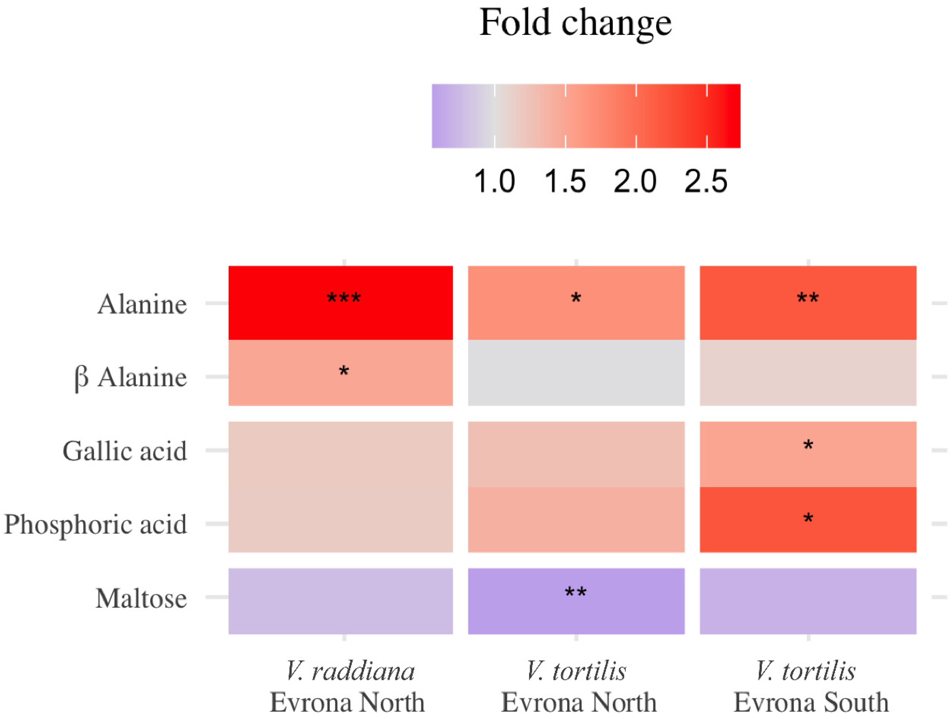 Sustainability 13 06660 g002 Sustainability 13 06660 g002