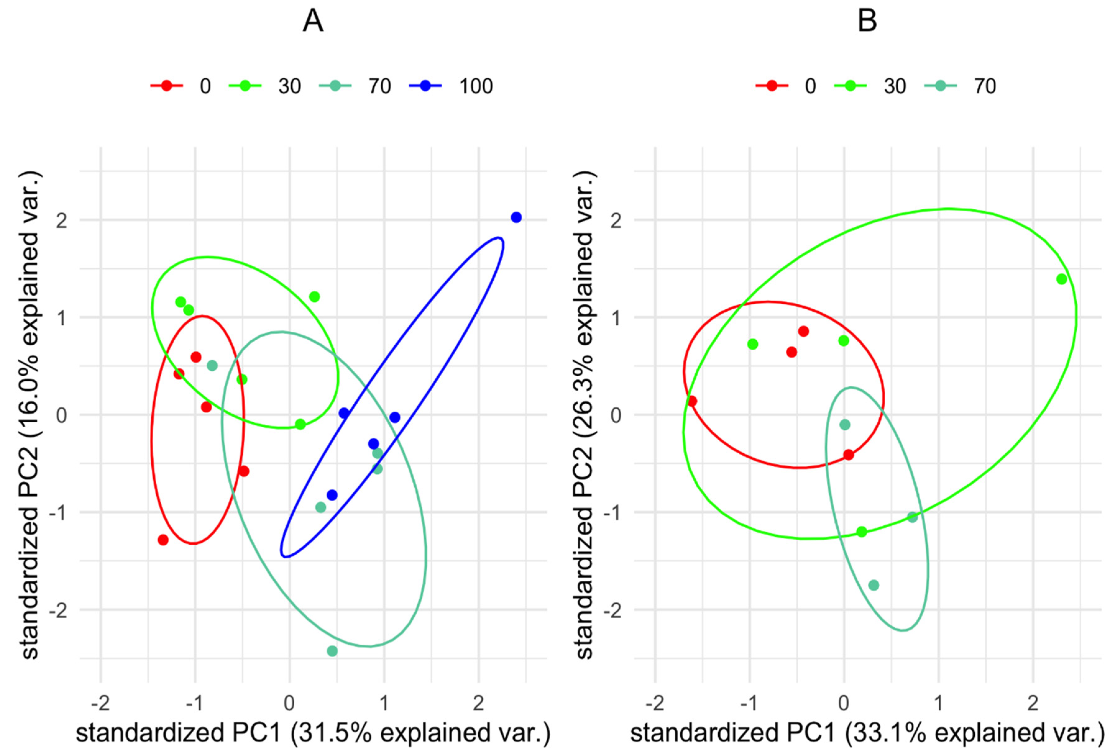 Sustainability 13 06660 g003 Sustainability 13 06660 g003