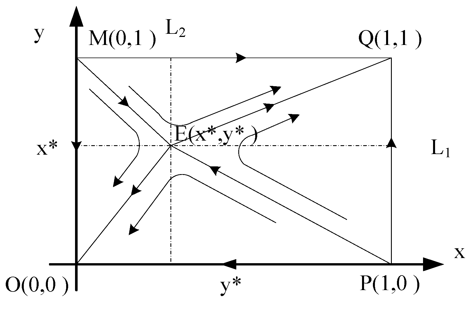 Sustainability 13 06664 g001 Sustainability 13 06664 g001