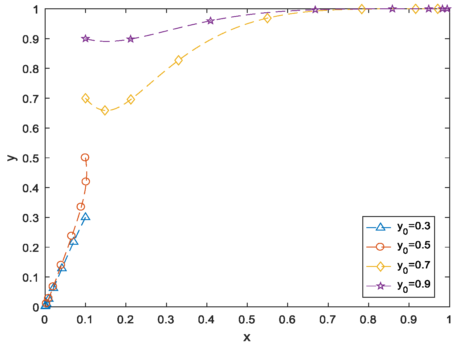 Sustainability 13 06664 g002 Sustainability 13 06664 g002