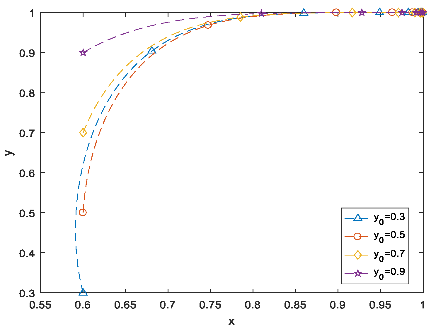 Sustainability 13 06664 g003 Sustainability 13 06664 g003
