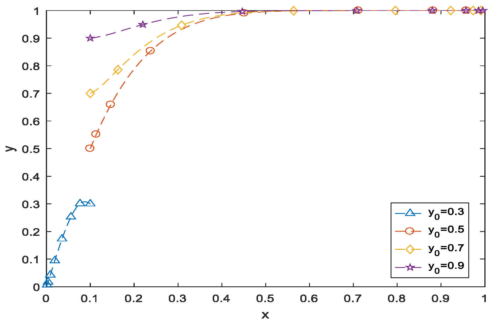 Sustainability 13 06664 g004 Sustainability 13 06664 g004