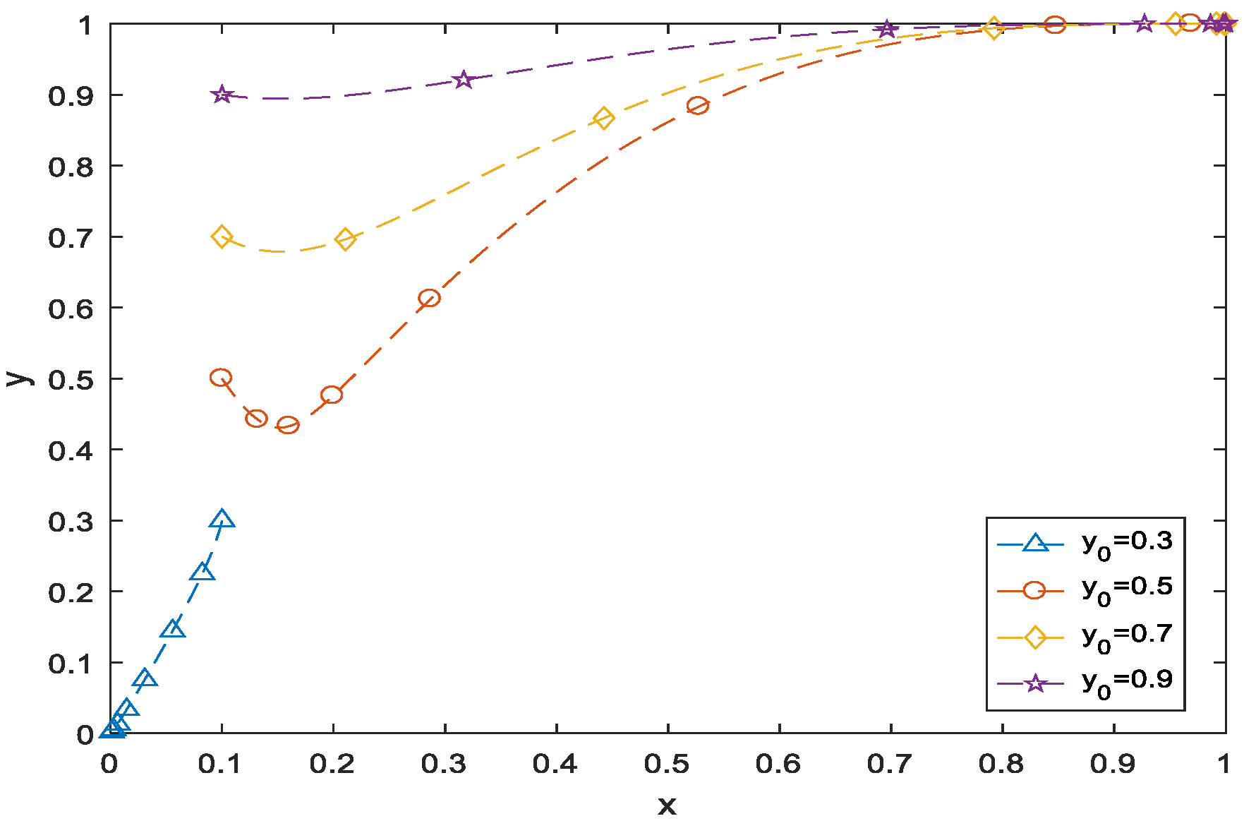 Sustainability 13 06664 g005 Sustainability 13 06664 g005