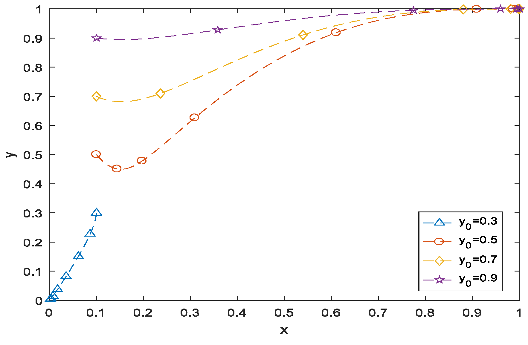 Sustainability 13 06664 g006 Sustainability 13 06664 g006