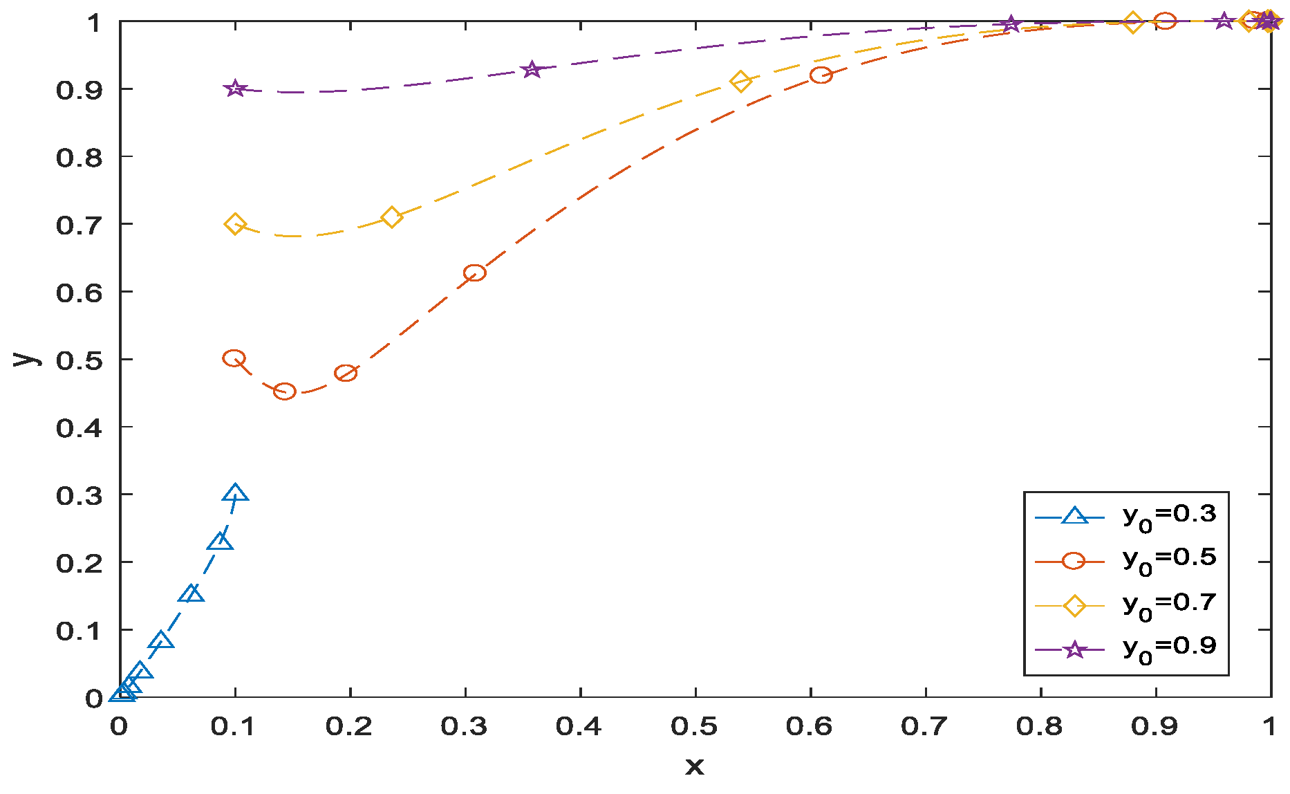 Sustainability 13 06664 g007 Sustainability 13 06664 g007