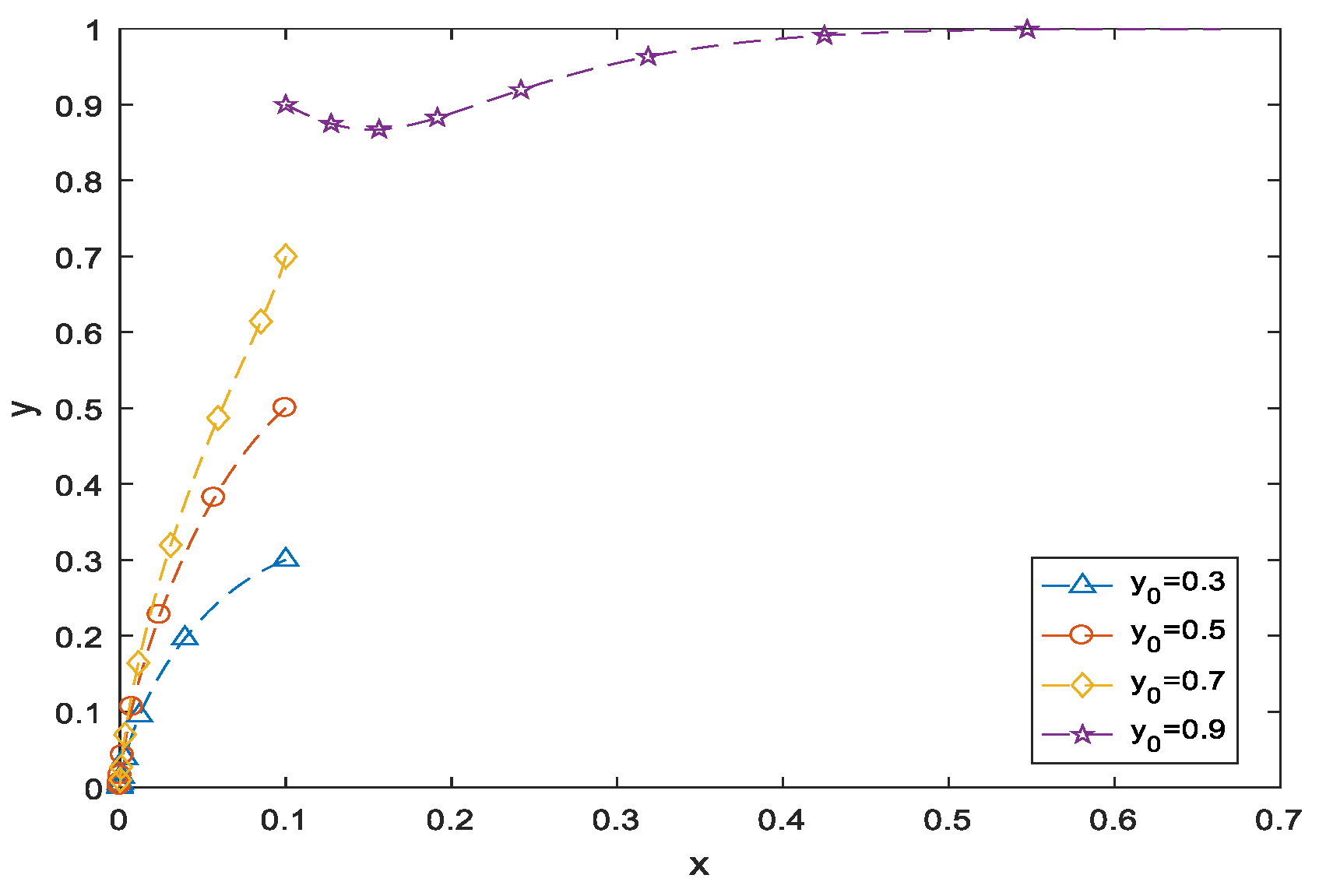 Sustainability 13 06664 g008 Sustainability 13 06664 g008