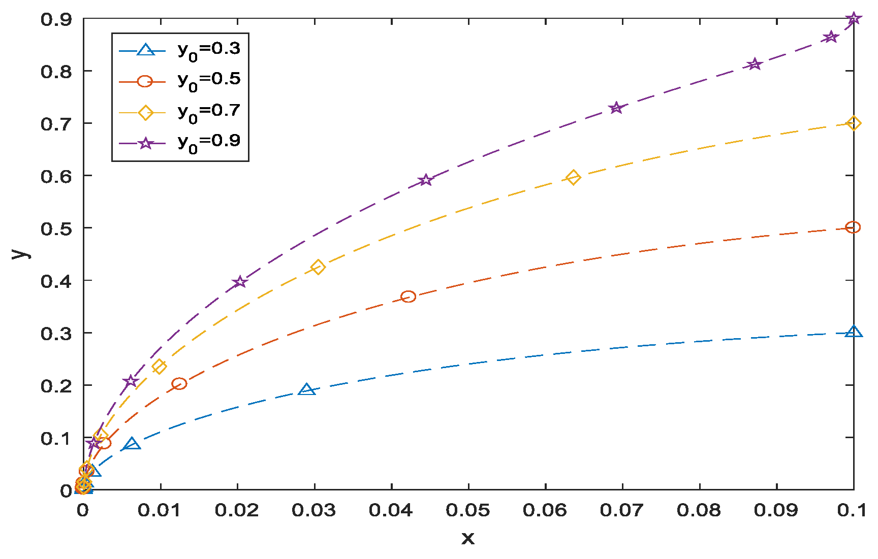 Sustainability 13 06664 g009 Sustainability 13 06664 g009