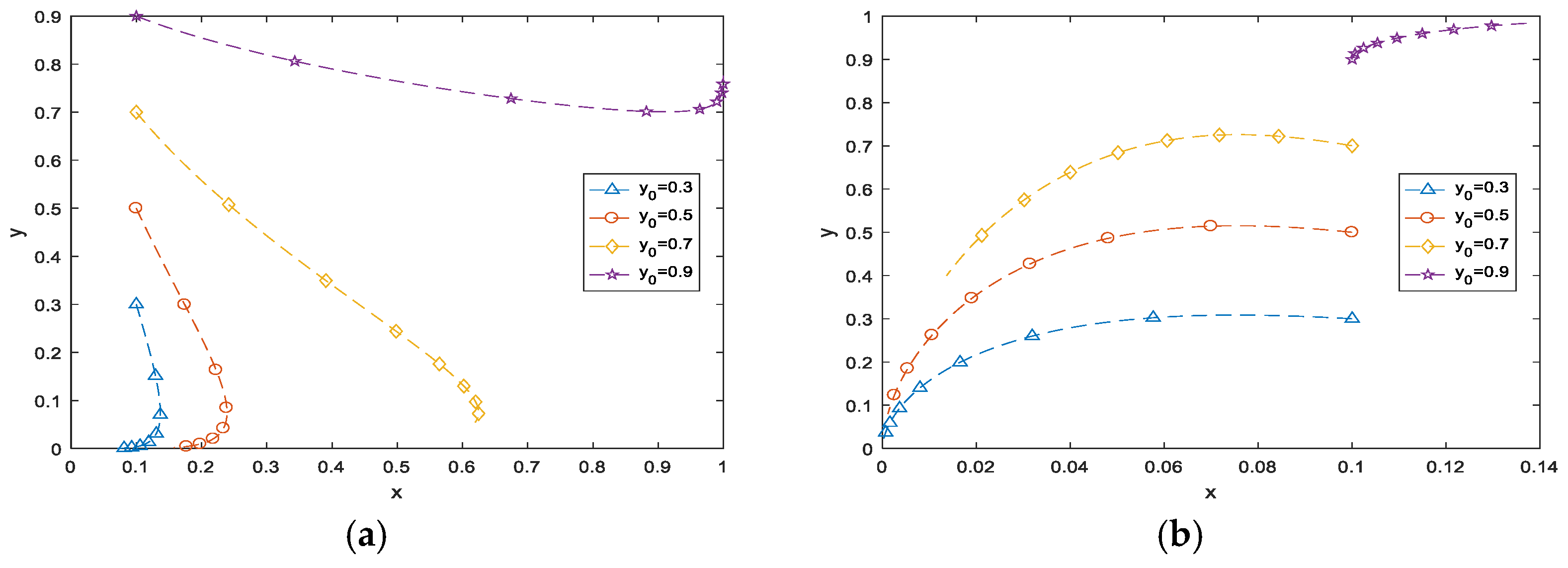 Sustainability 13 06664 g010 Sustainability 13 06664 g010