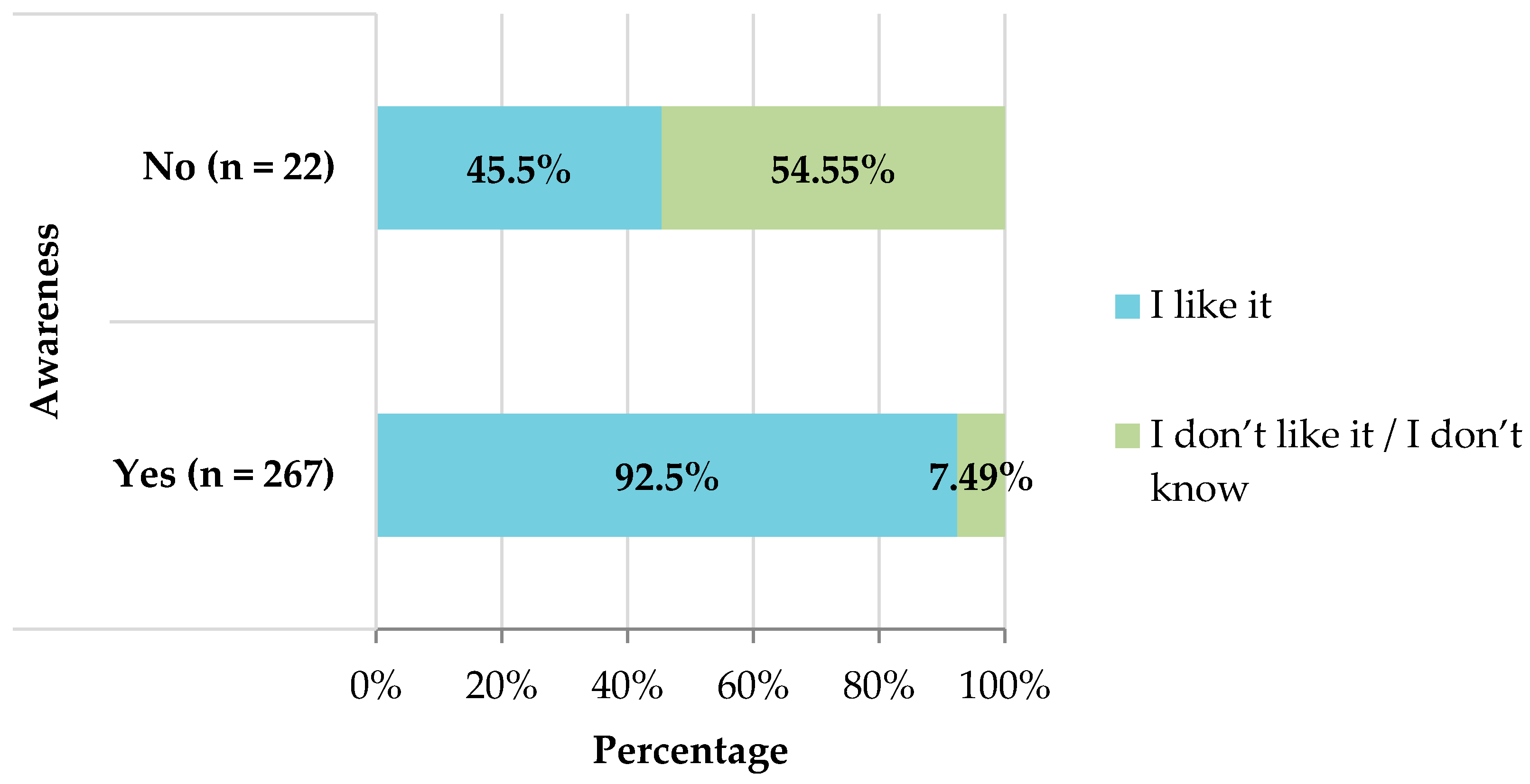 Sustainability 13 06665 g003