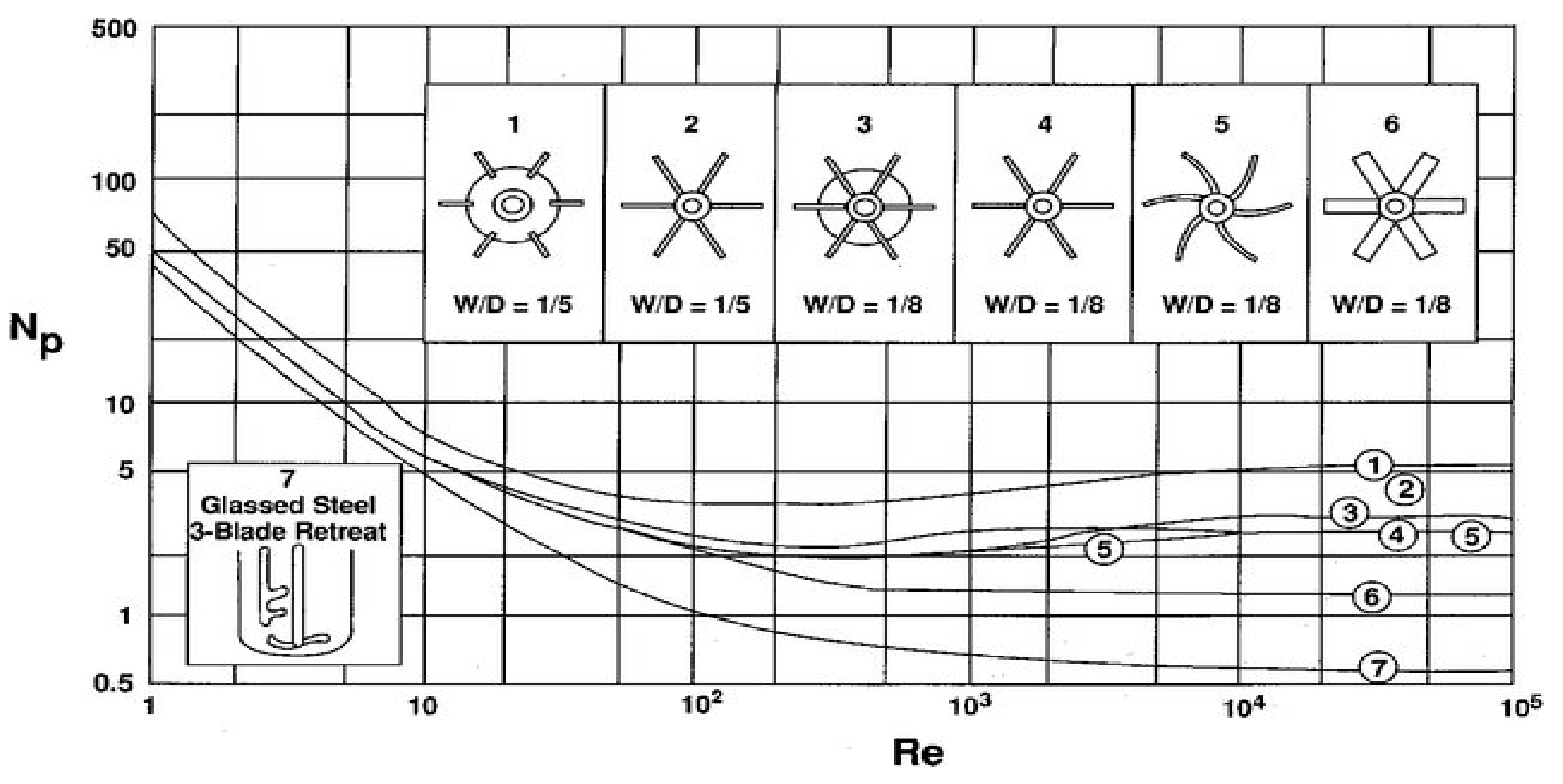 Sustainability 13 06668 g002