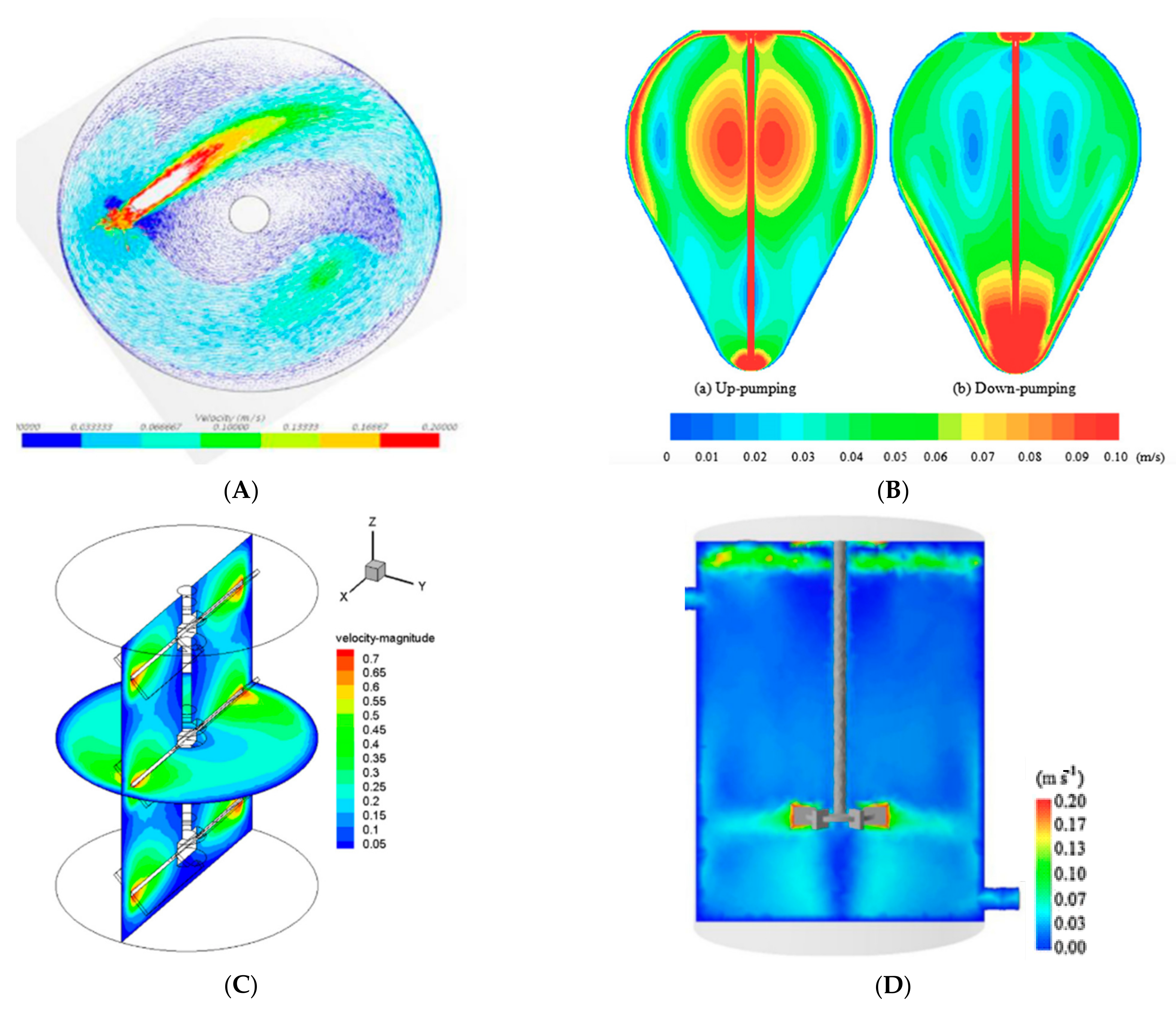 Sustainability 13 06668 g004