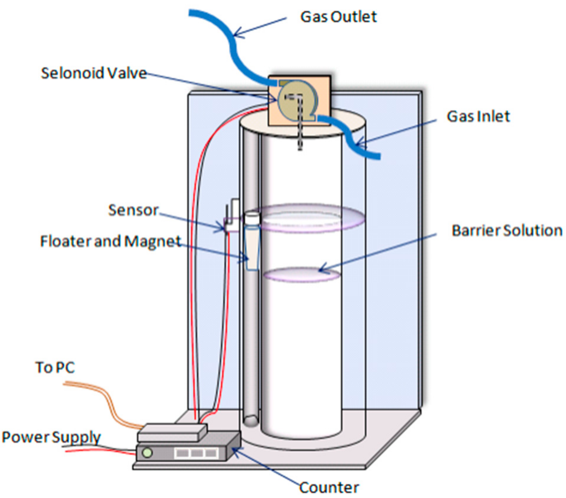 Sustainability 13 06668 g007