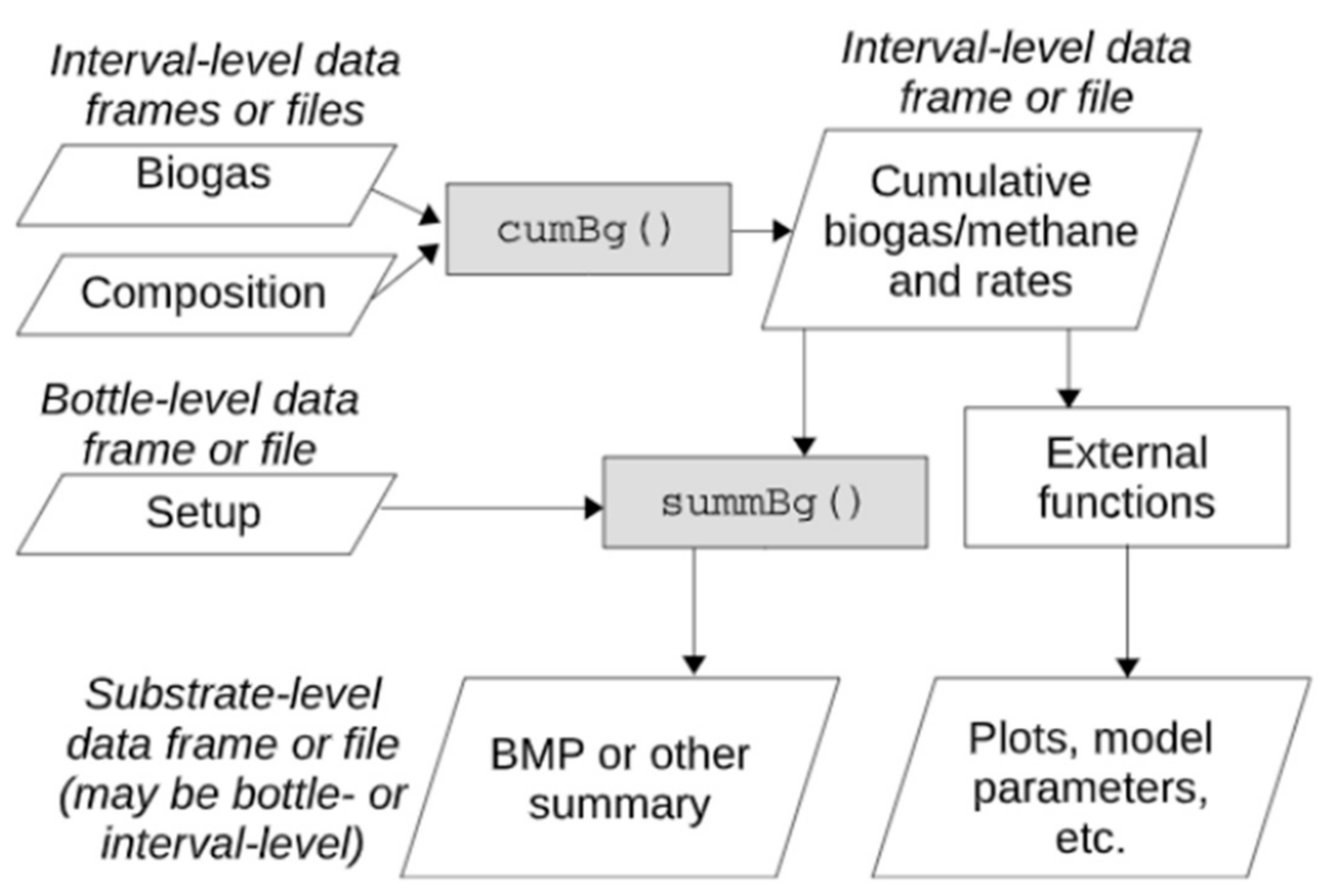 Sustainability 13 06668 g008