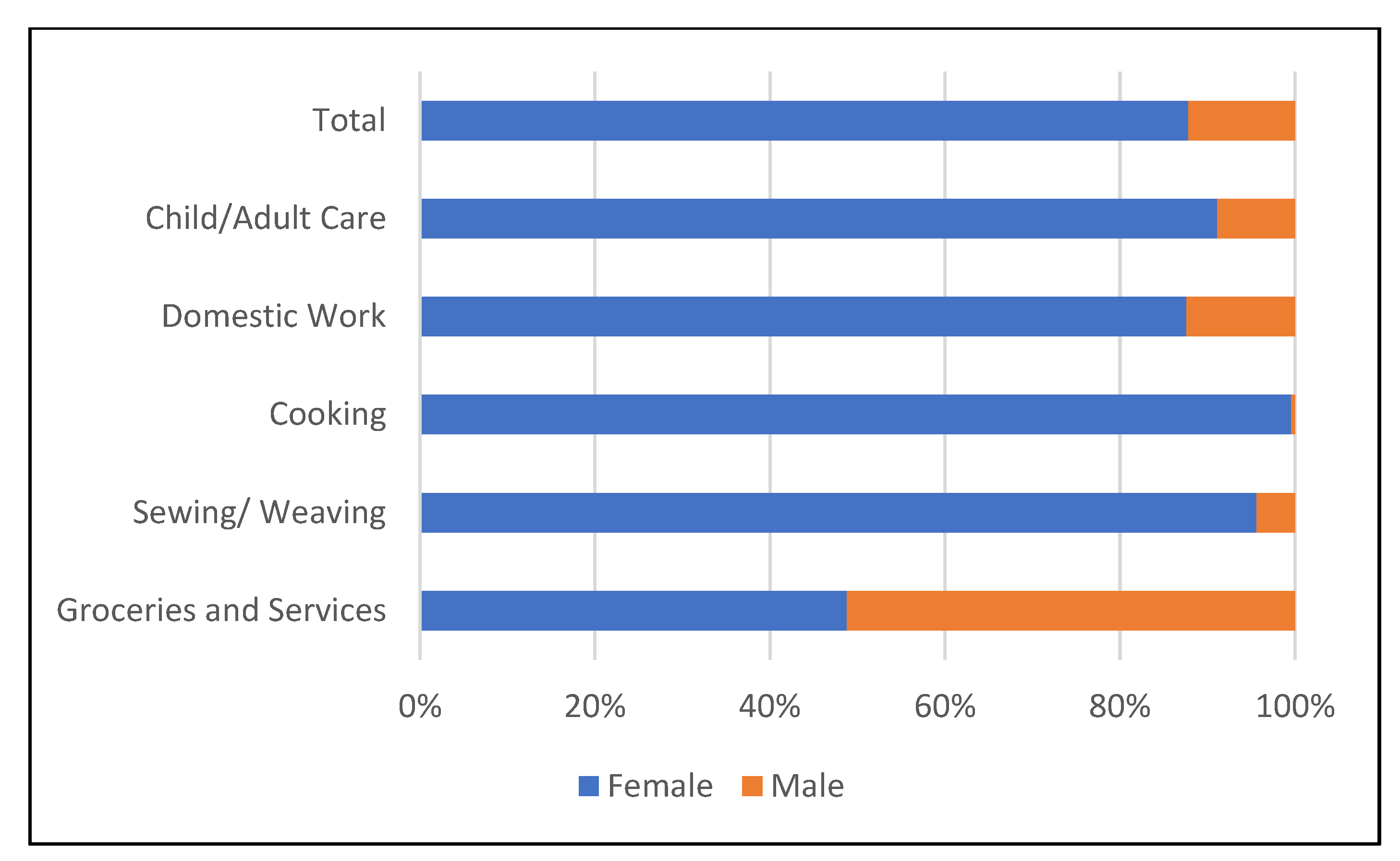 Sustainability 13 06670 g001