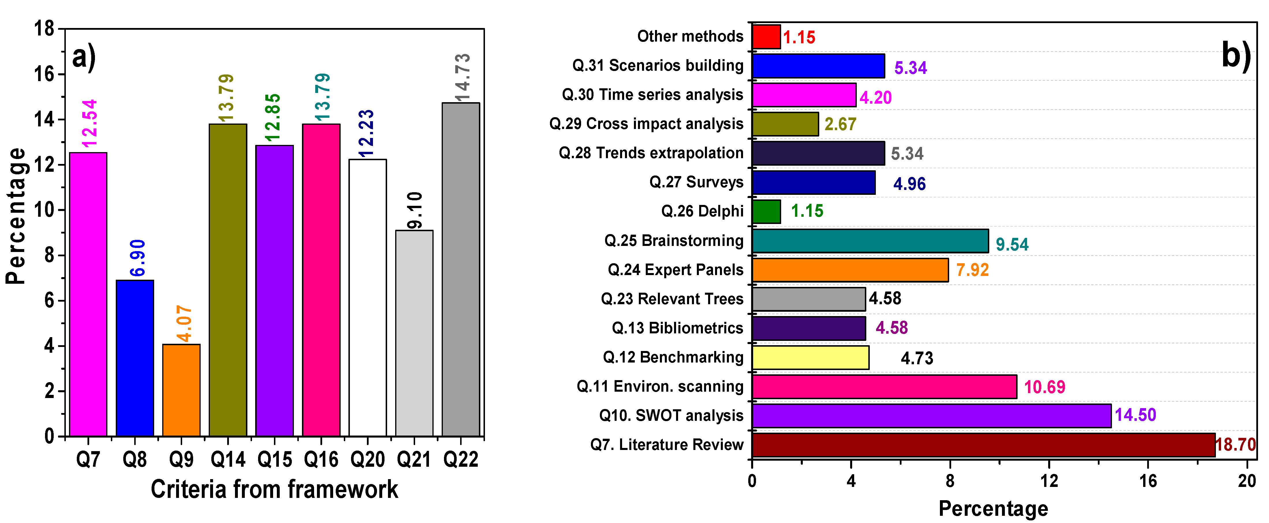 Sustainability 13 06672 g002 Sustainability 13 06672 g002