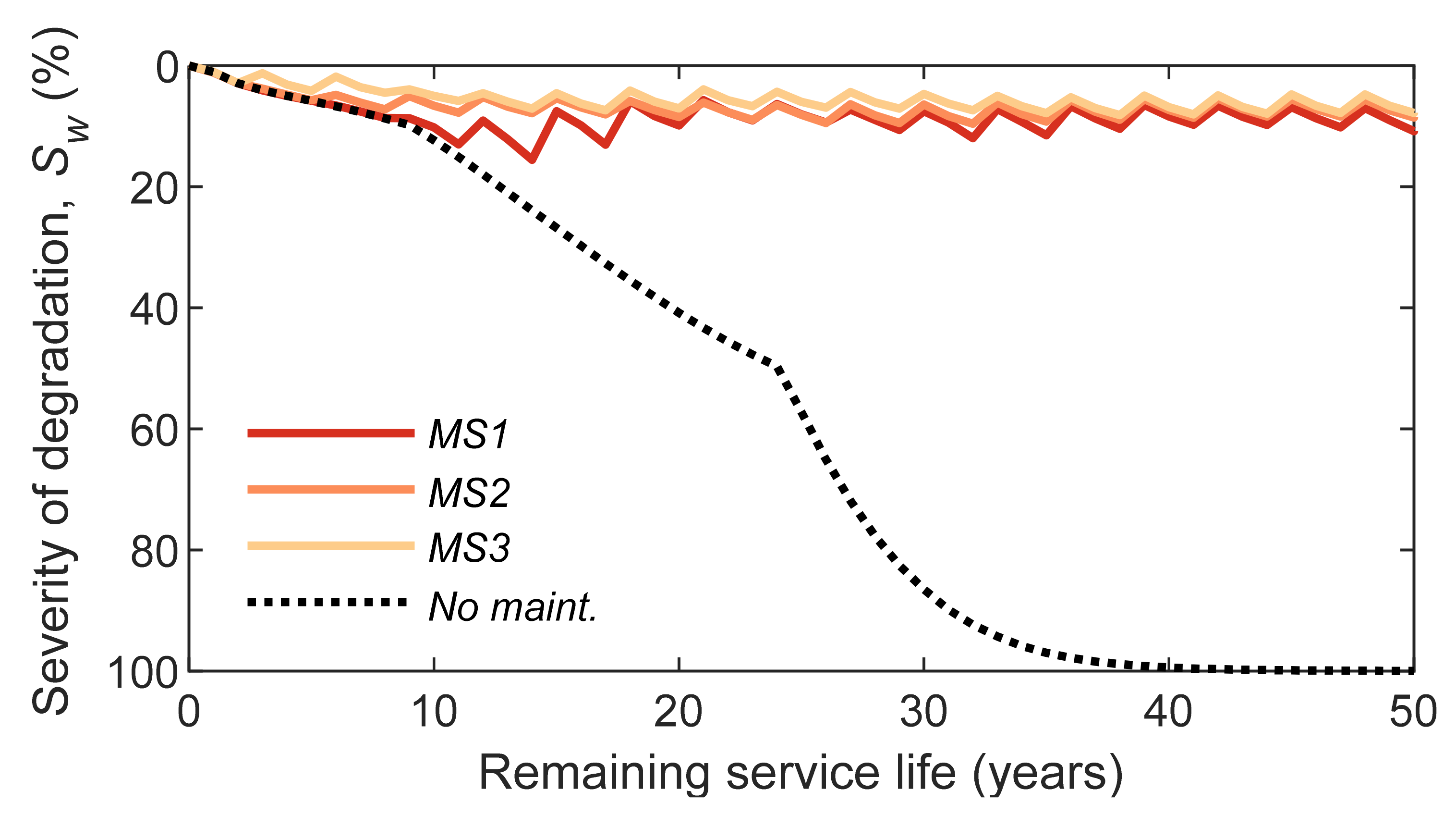 Sustainability 13 06677 g002