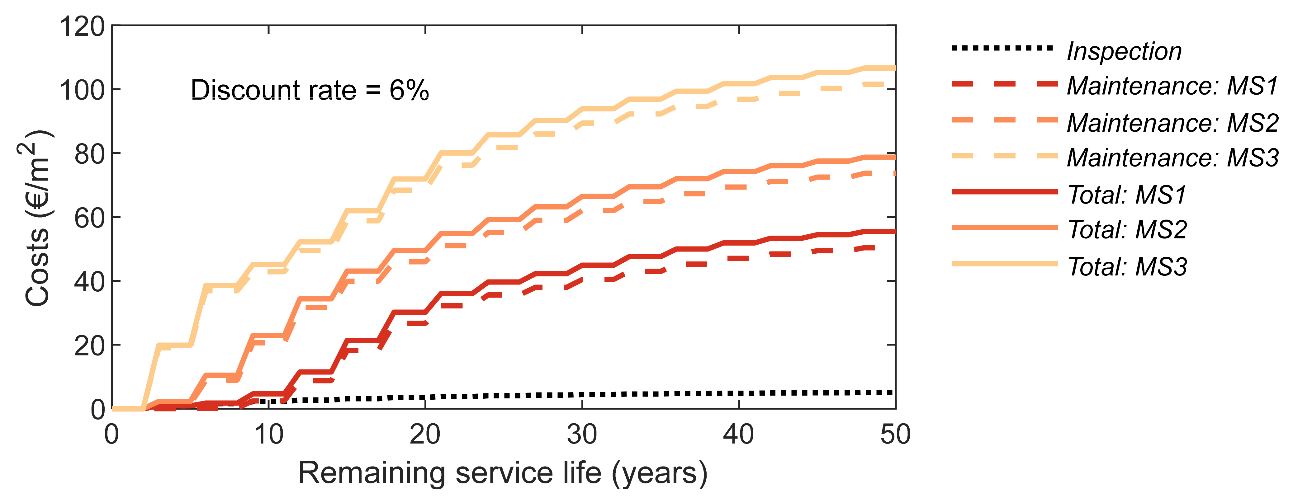 Sustainability 13 06677 g003